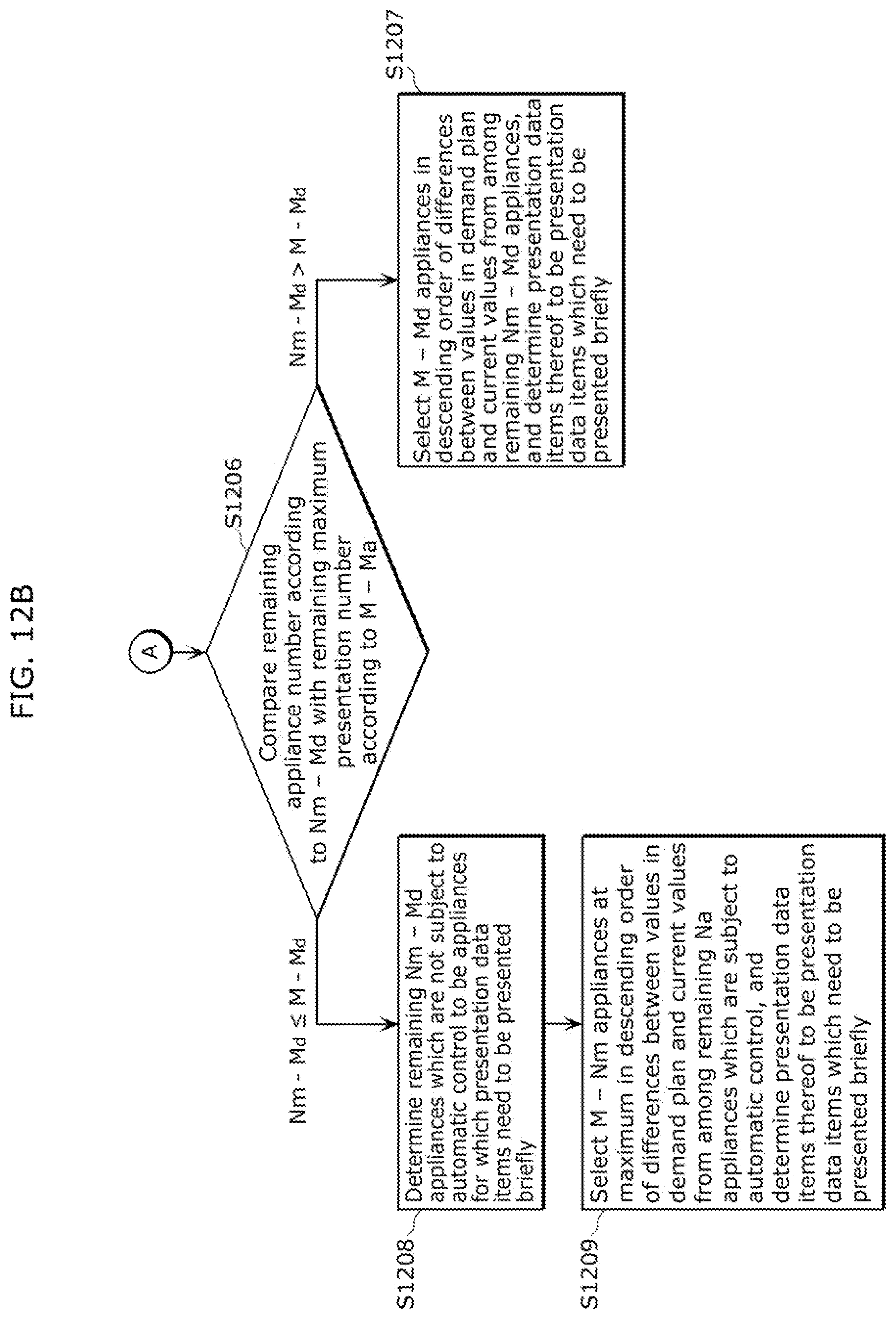 Patent US12165618 Figure 13 – Apparatus and method for obtaining and displaying appliance photographic image and supplemental data