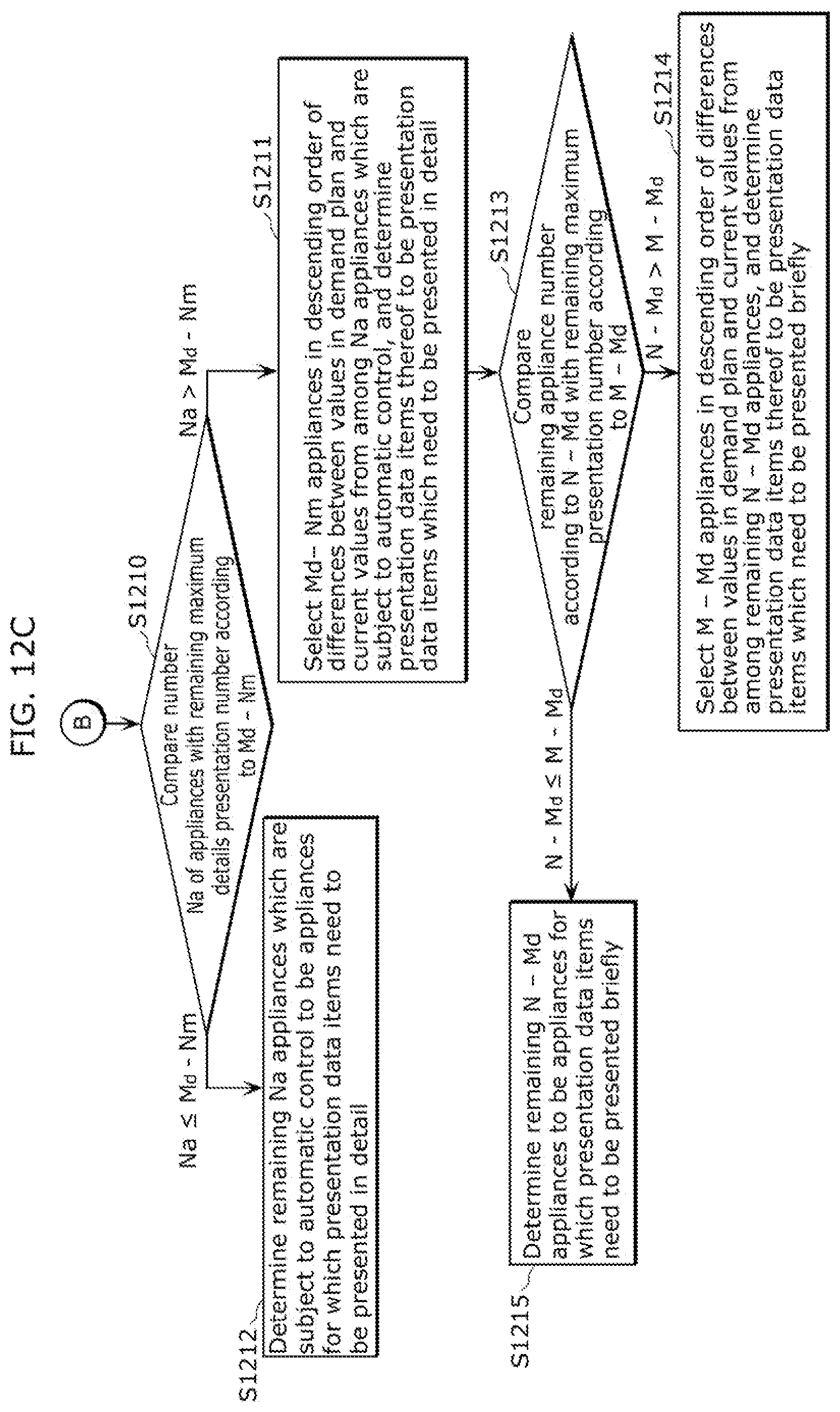 Patent US12165618 Figure 14 – Apparatus and method for obtaining and displaying appliance photographic image and supplemental data