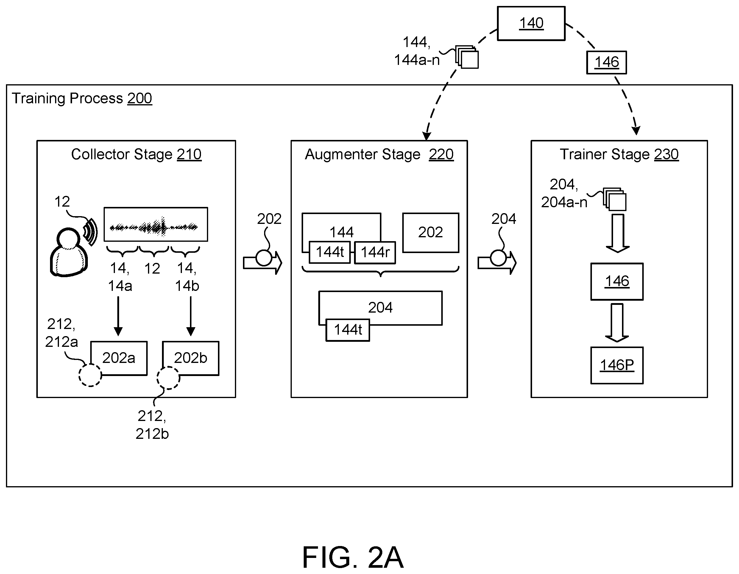 Patent US12165630 Figure 3 – Speech personalization and federated training using real world noise