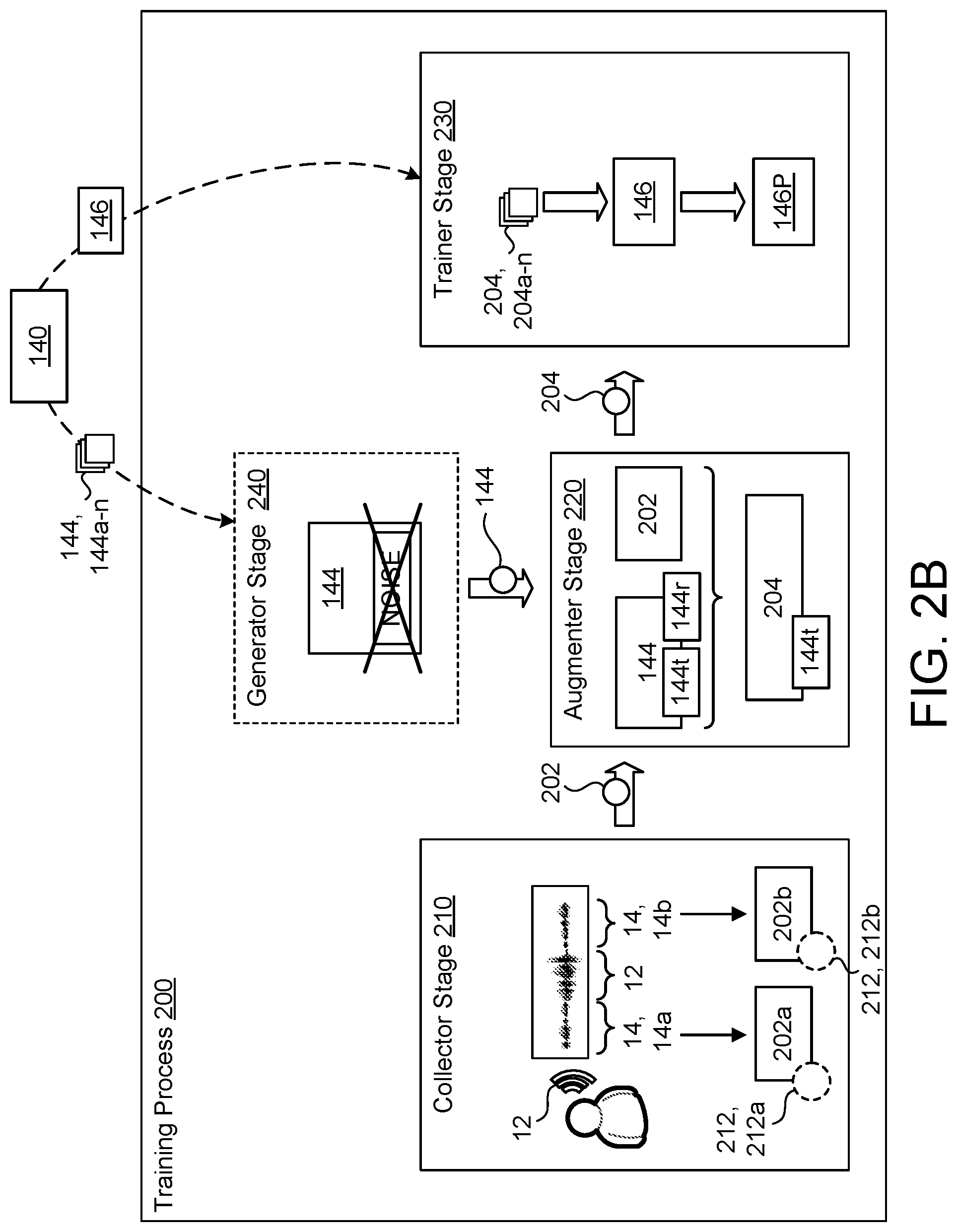 Patent US12165630 Figure 4 – Speech personalization and federated training using real world noise
