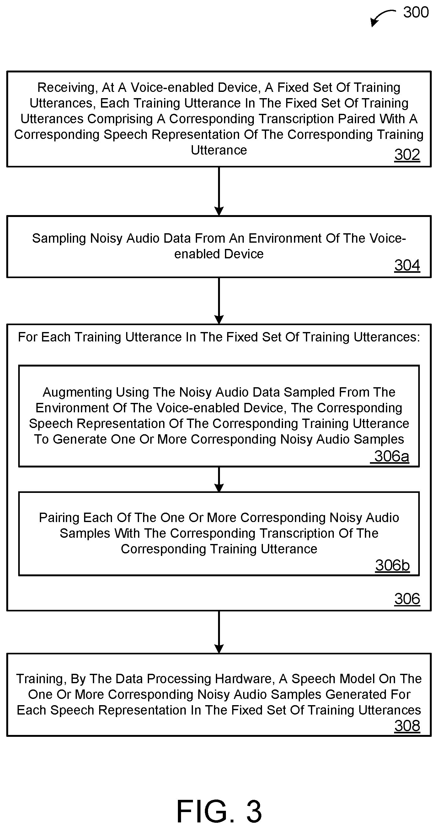 Patent US12165630 Figure 5 – Speech personalization and federated training using real world noise