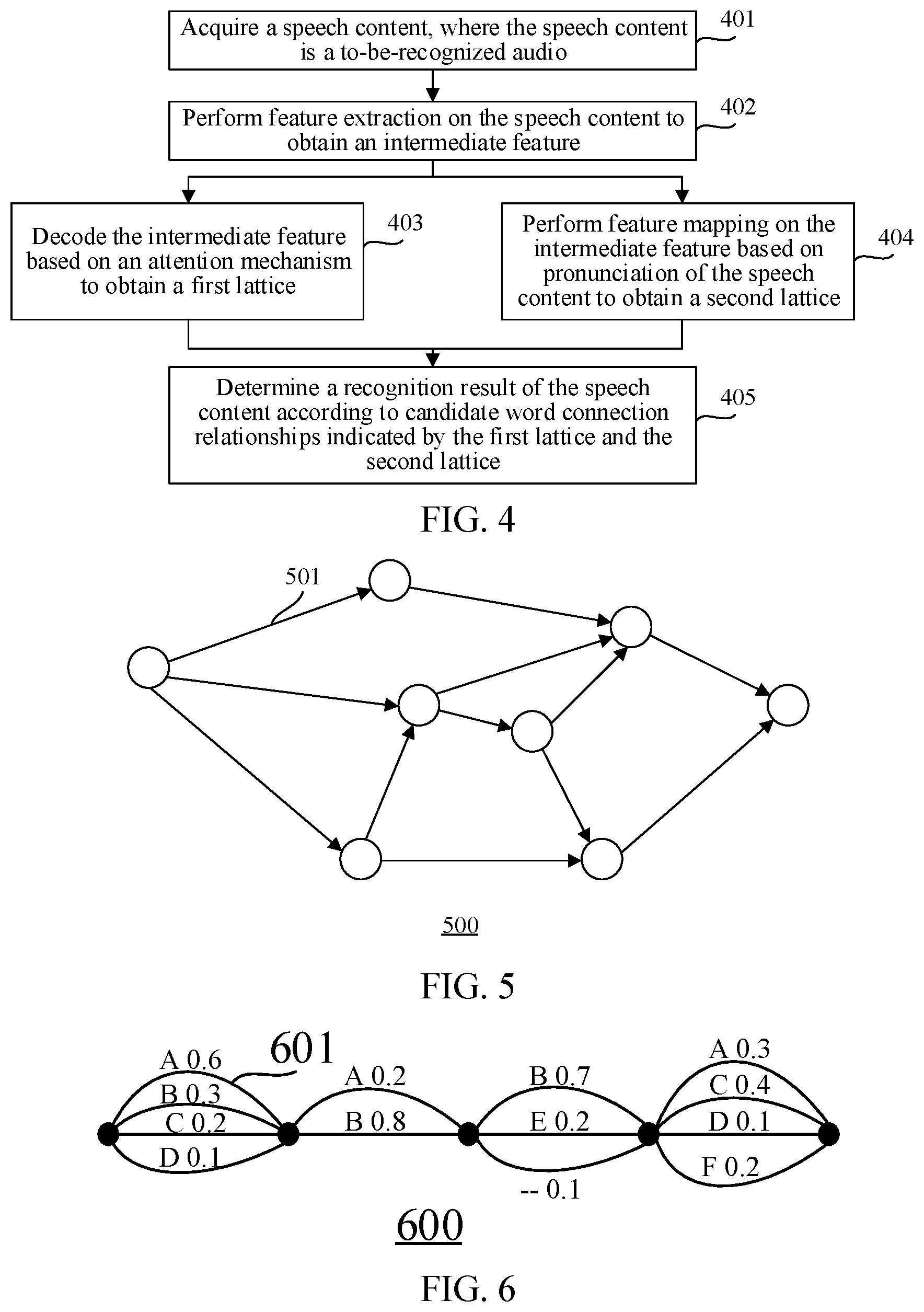 Patent US12165634 Figure 3 – Speech recognition method and apparatus, device, storage medium, and program product