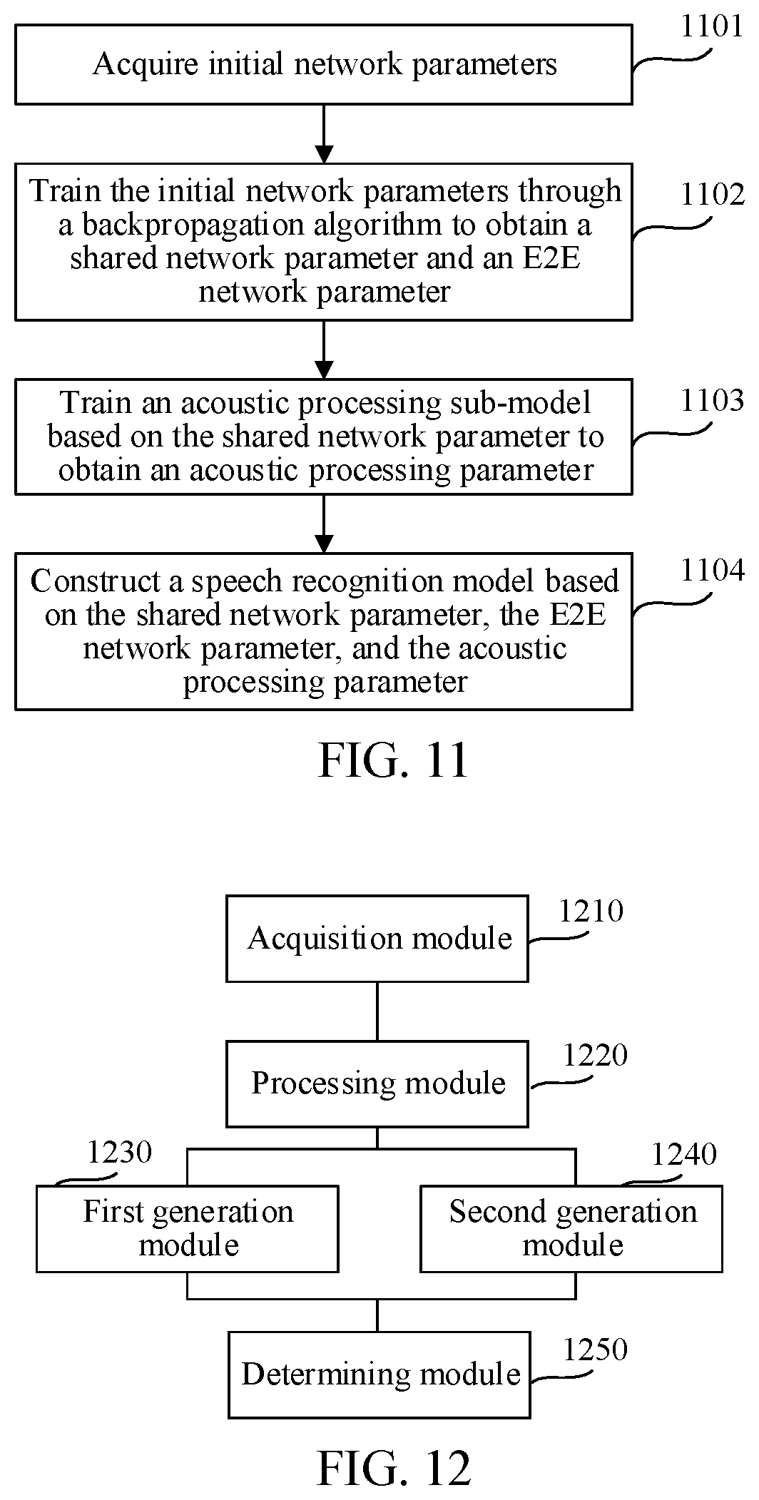 Patent US12165634 Figure 7 – Speech recognition method and apparatus, device, storage medium, and program product