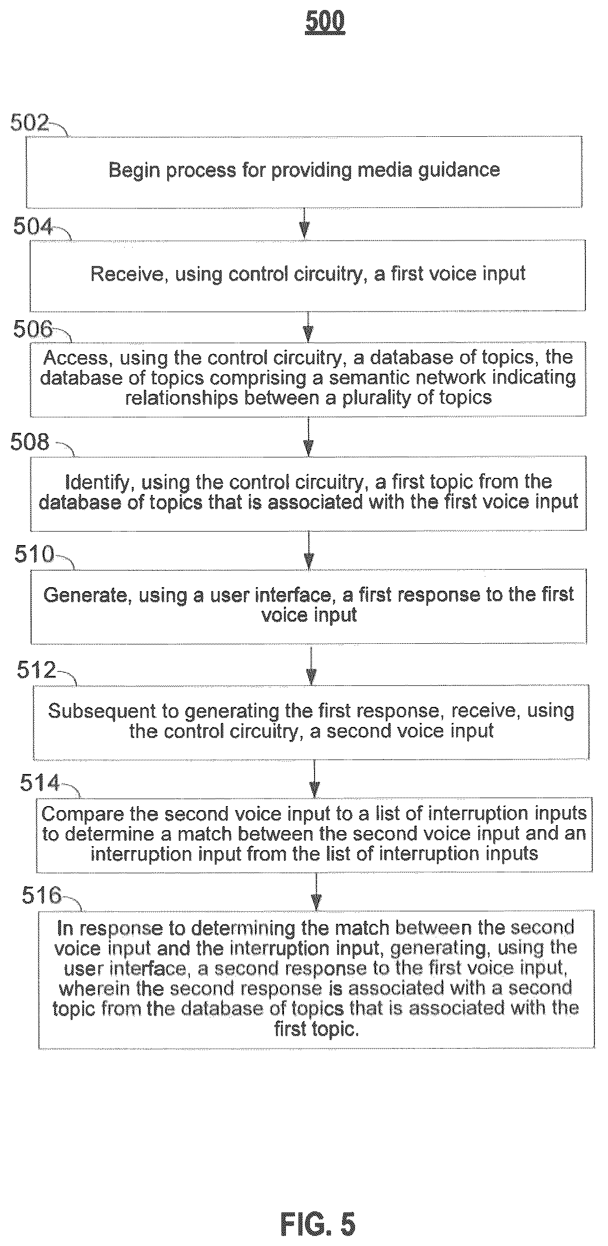 Patent US12165637 Figure 3 – Systems and methods for conversations with devices about media using voice personality profiles