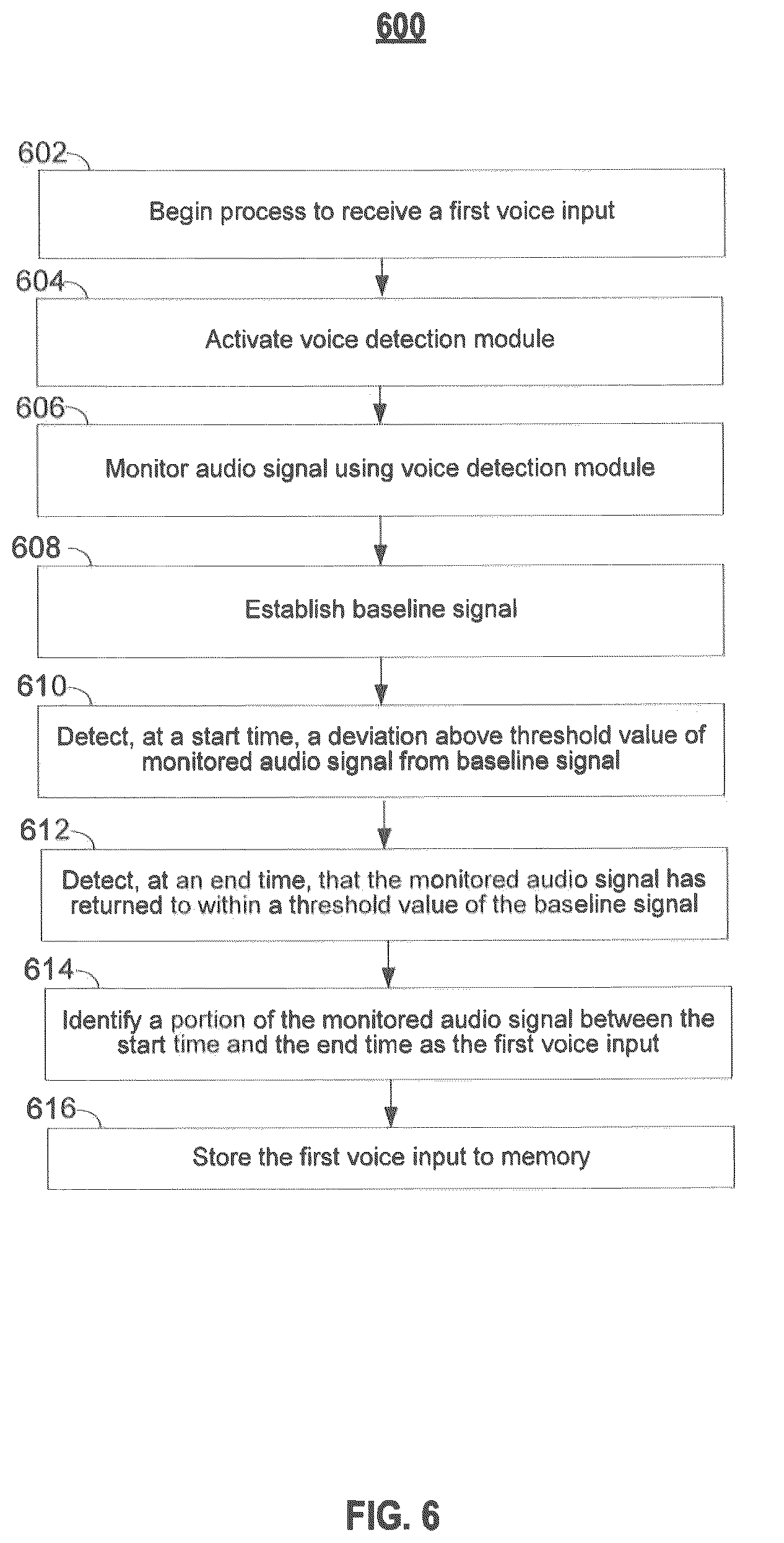 Patent US12165637 Figure 4 – Systems and methods for conversations with devices about media using voice personality profiles