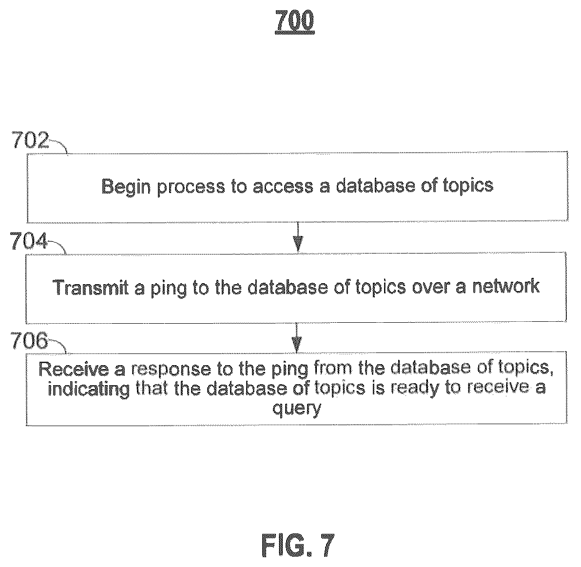 Patent US12165637 Figure 5 – Systems and methods for conversations with devices about media using voice personality profiles