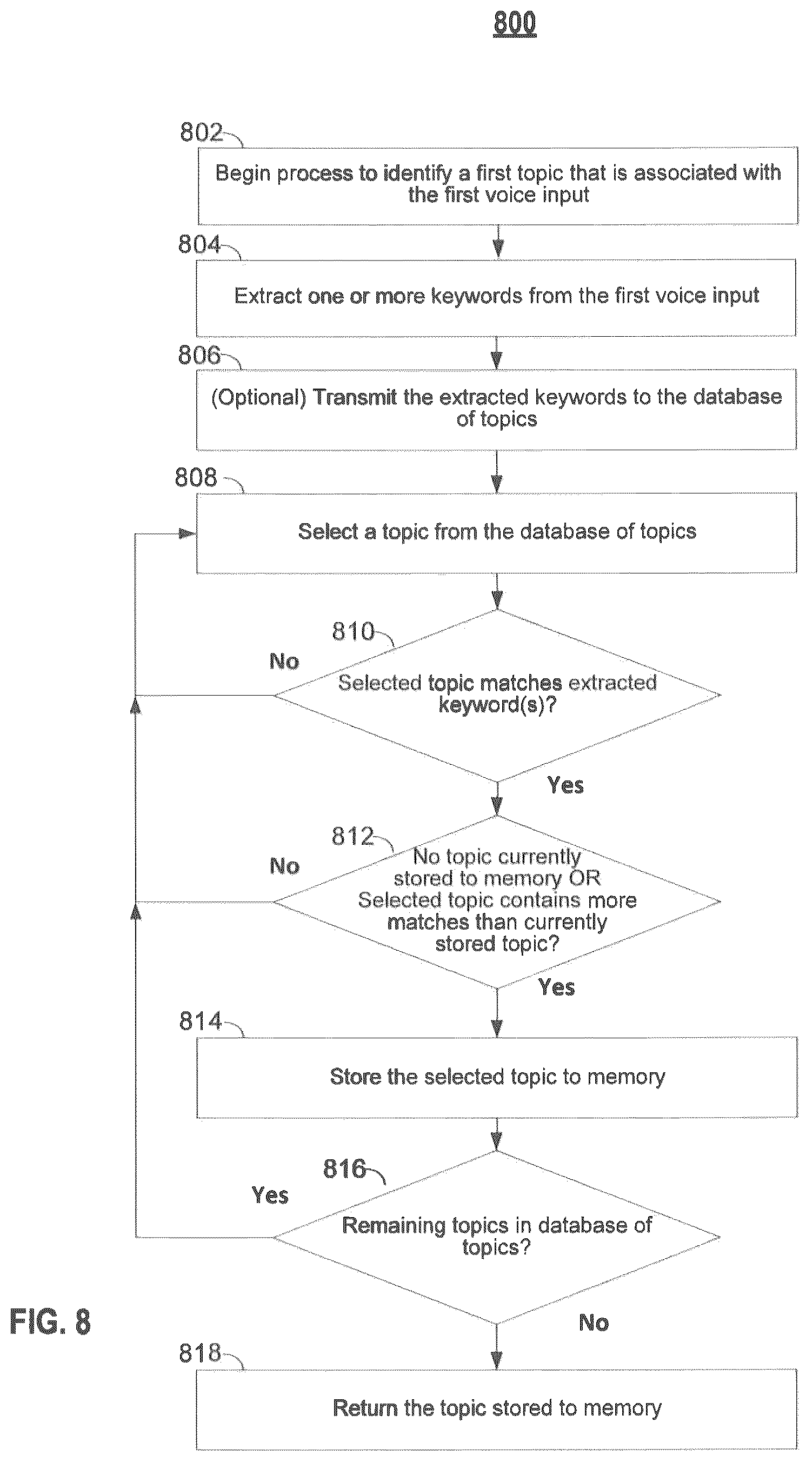 Patent US12165637 Figure 6 – Systems and methods for conversations with devices about media using voice personality profiles
