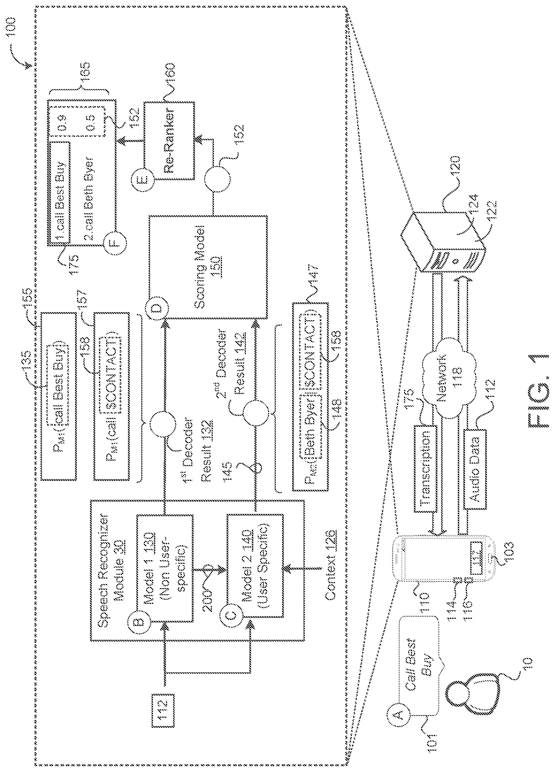 Patent US12165638 Figure 1 – Personalizable probabilistic models