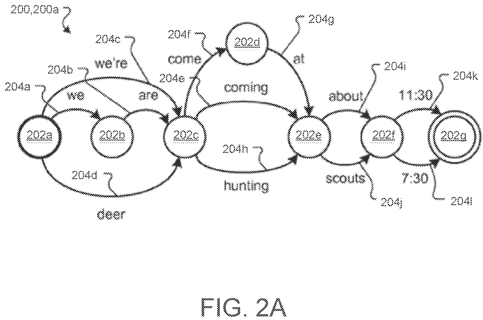 Patent US12165638 Figure 2 – Personalizable probabilistic models