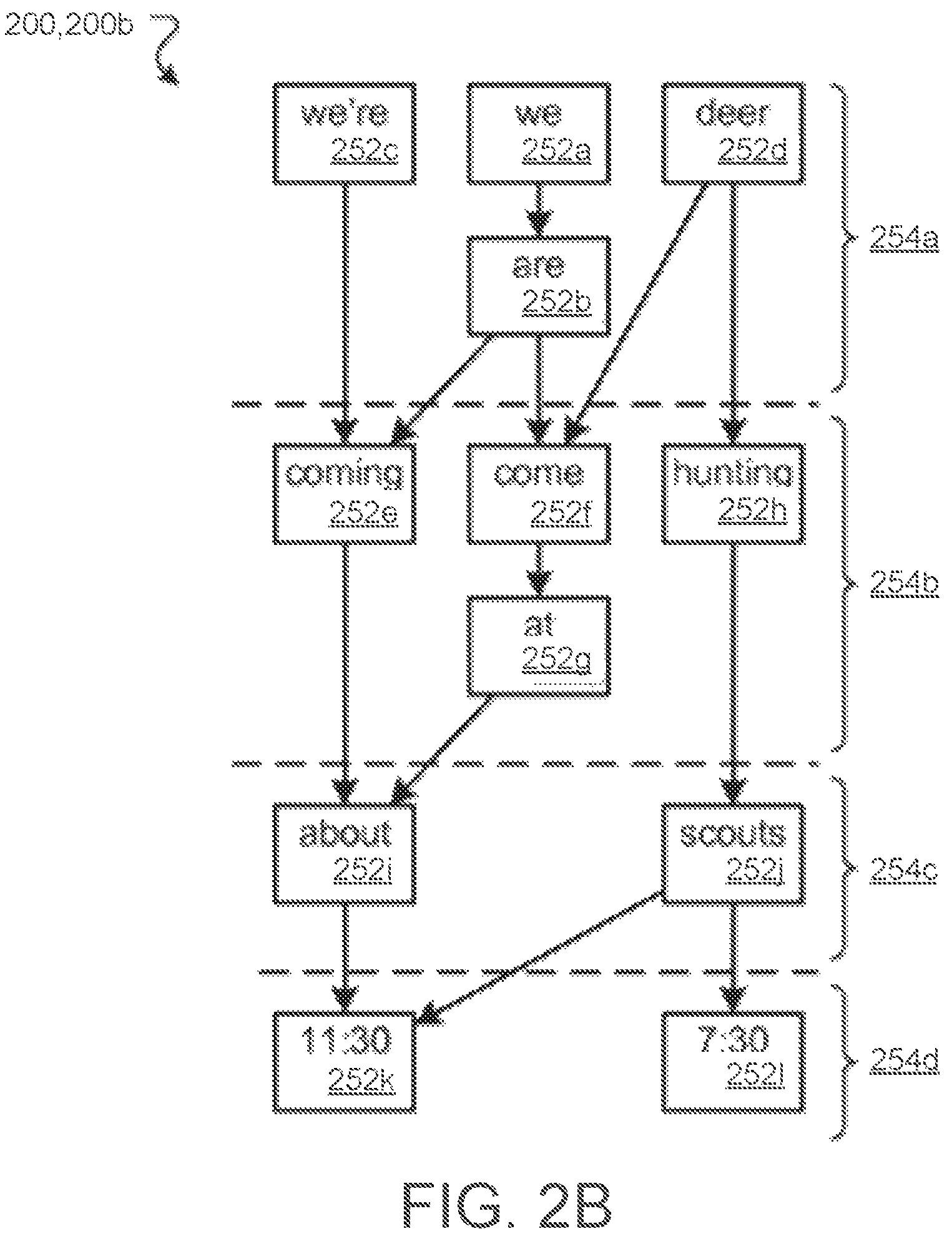 Patent US12165638 Figure 3 – Personalizable probabilistic models