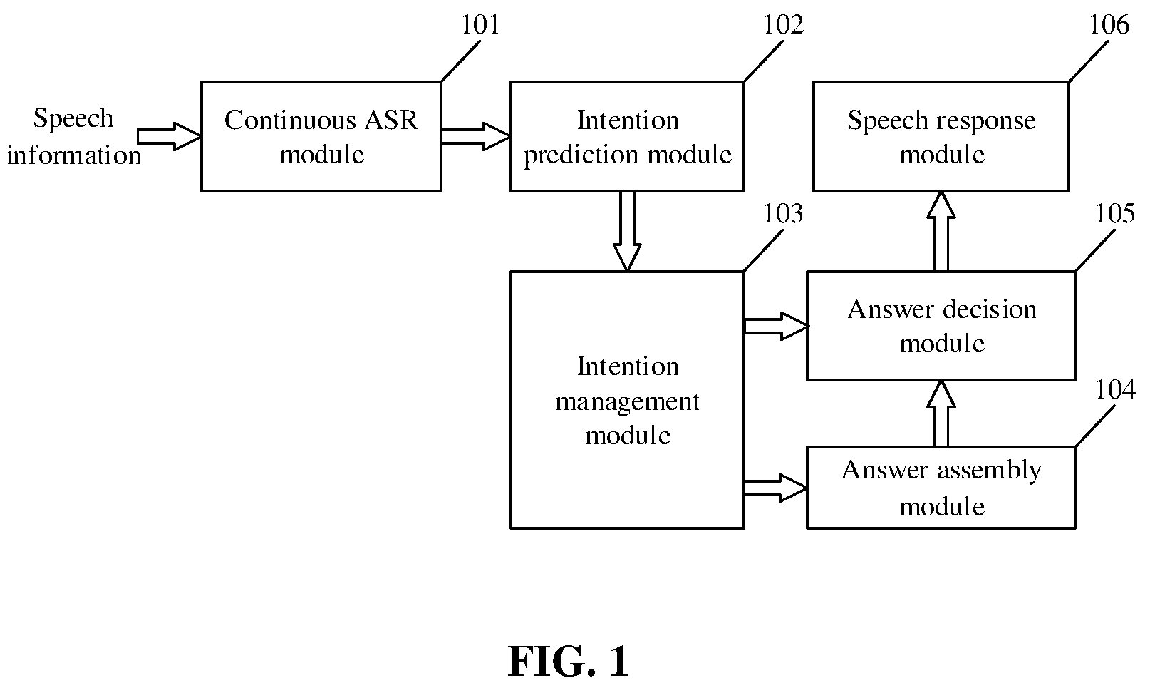 Patent US12165640 Figure 1 – Response method, terminal, and storage medium for speech response