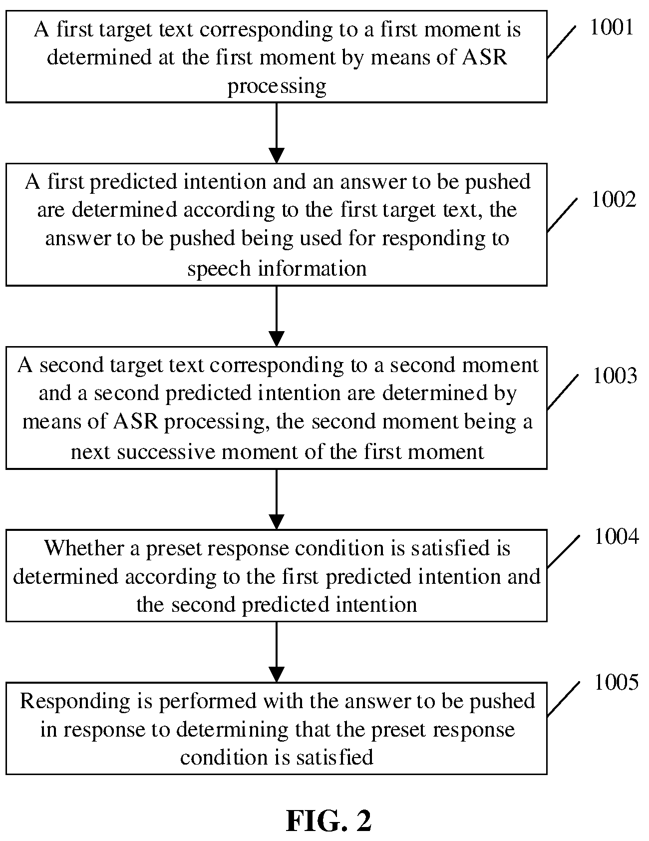 Patent US12165640 Figure 2 – Response method, terminal, and storage medium for speech response
