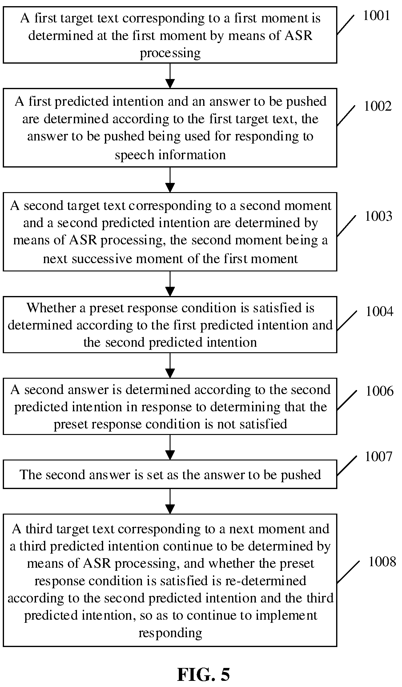 Patent US12165640 Figure 5 – Response method, terminal, and storage medium for speech response