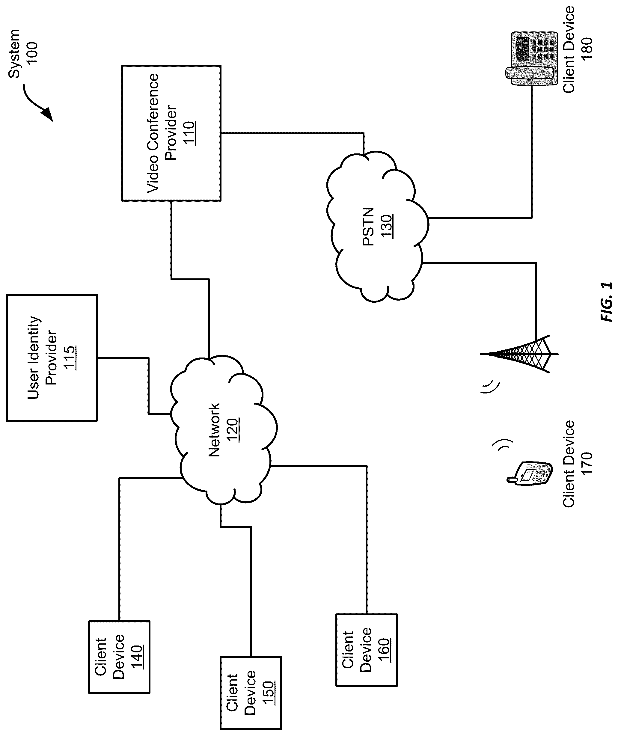 Patent US12165646 Figure 1 – Delta models for providing privatized speech-to-text during virtual meetings