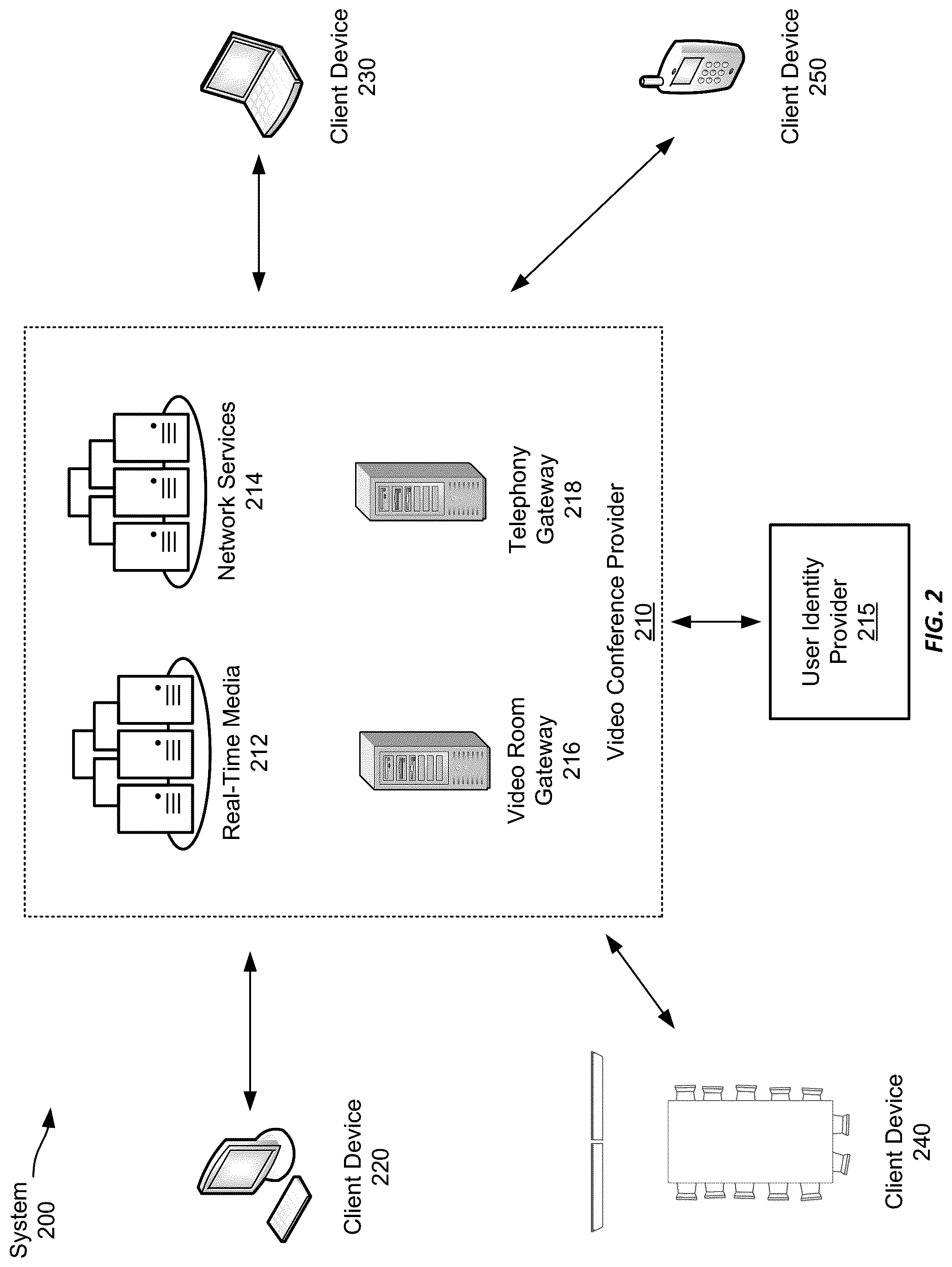 Patent US12165646 Figure 2 – Delta models for providing privatized speech-to-text during virtual meetings