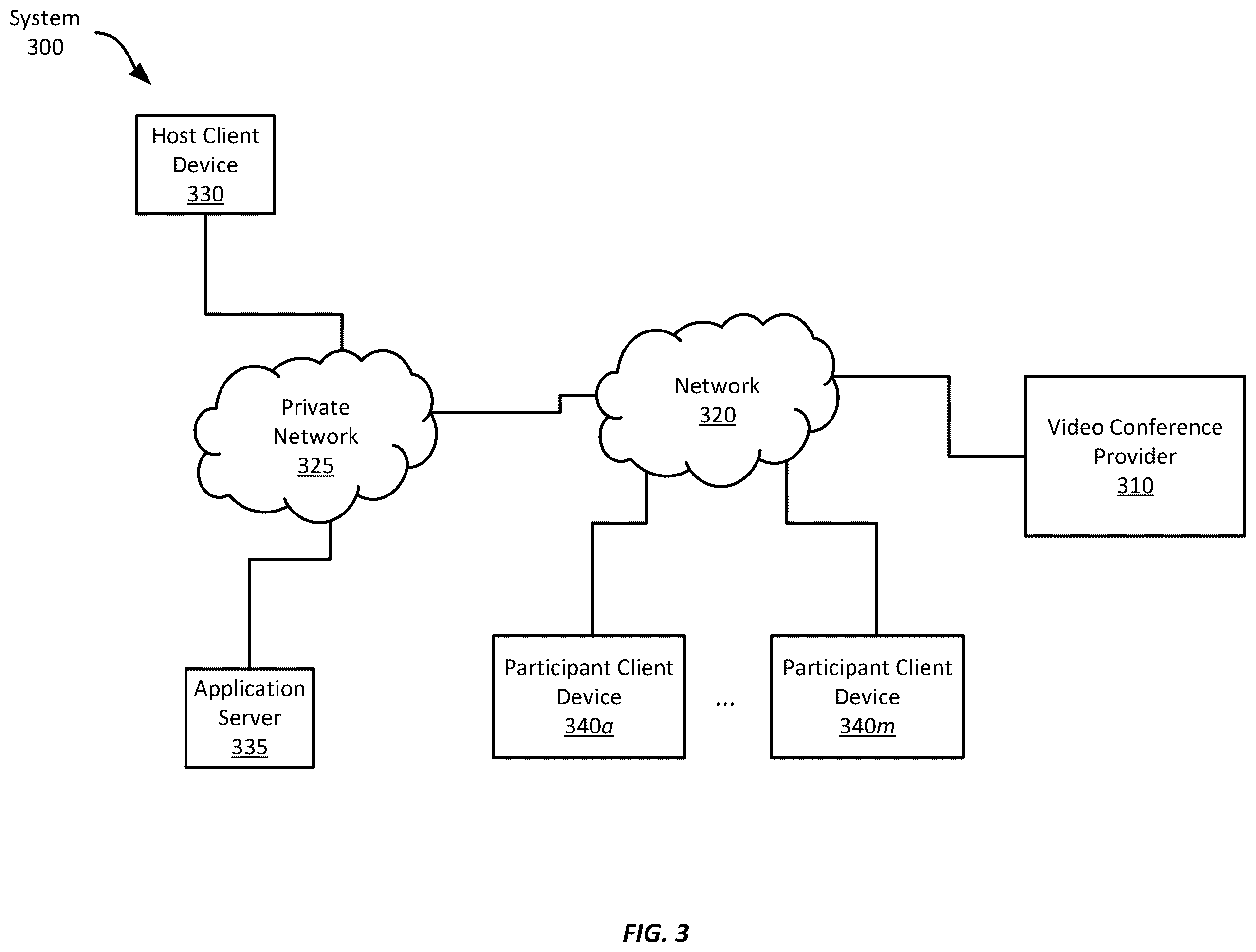 Patent US12165646 Figure 3 – Delta models for providing privatized speech-to-text during virtual meetings