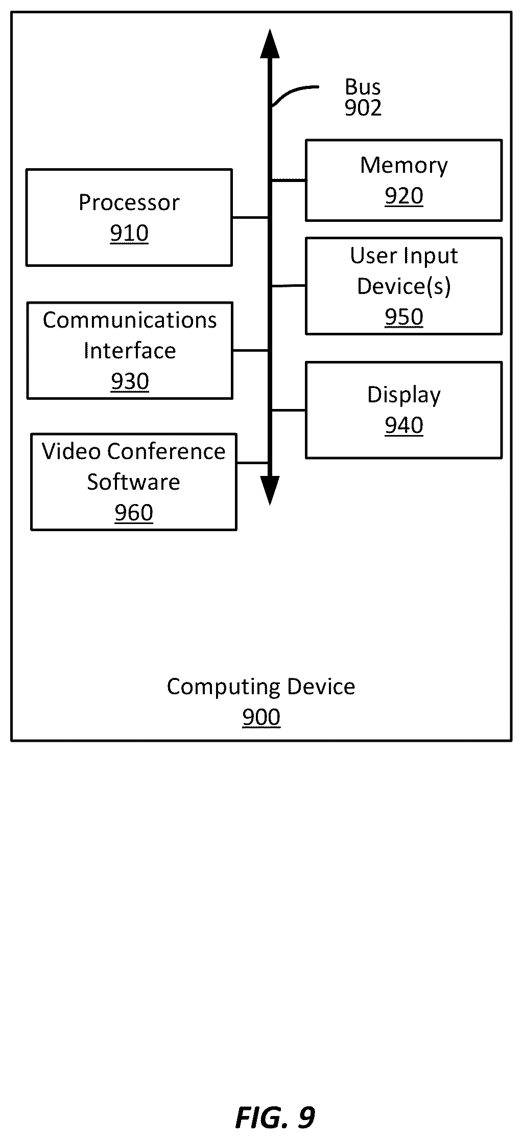 Patent US12165646 Figure 9 – Delta models for providing privatized speech-to-text during virtual meetings