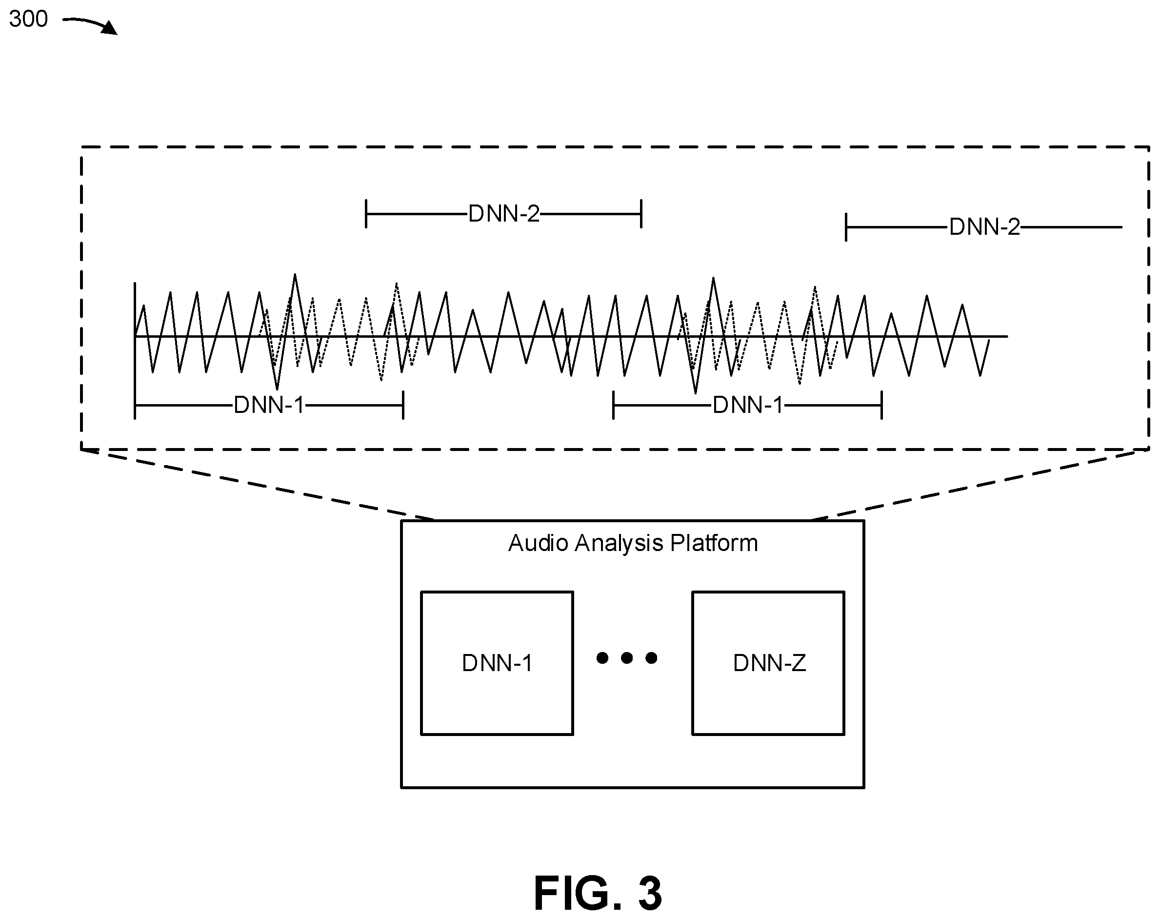 Patent US12165654 Figure 3 – Multi-speaker diarization of audio input using a neural network