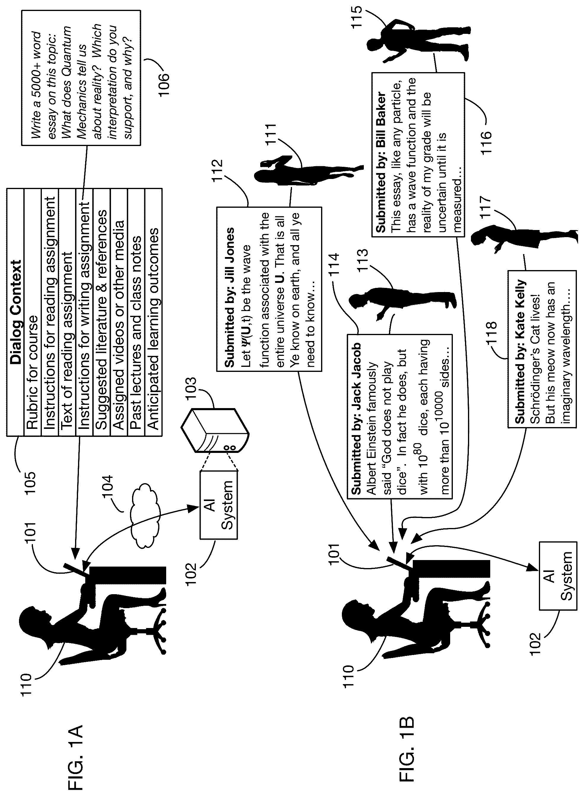 Patent US12165655 — System that conducts dialogs using artificial intelligence — Figure 1