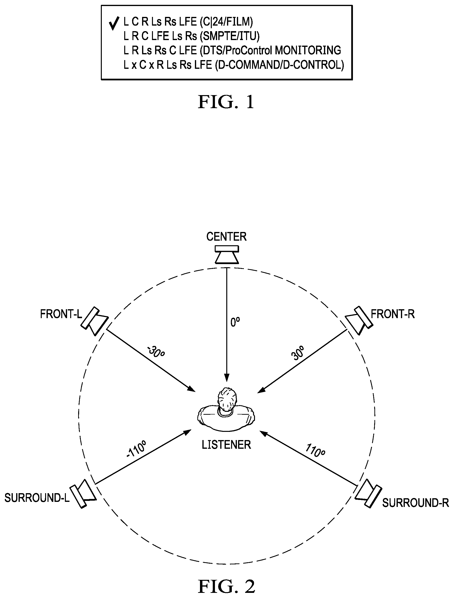 Patent US12165657 Figure 1 – Channel identification of multi-channel audio signals