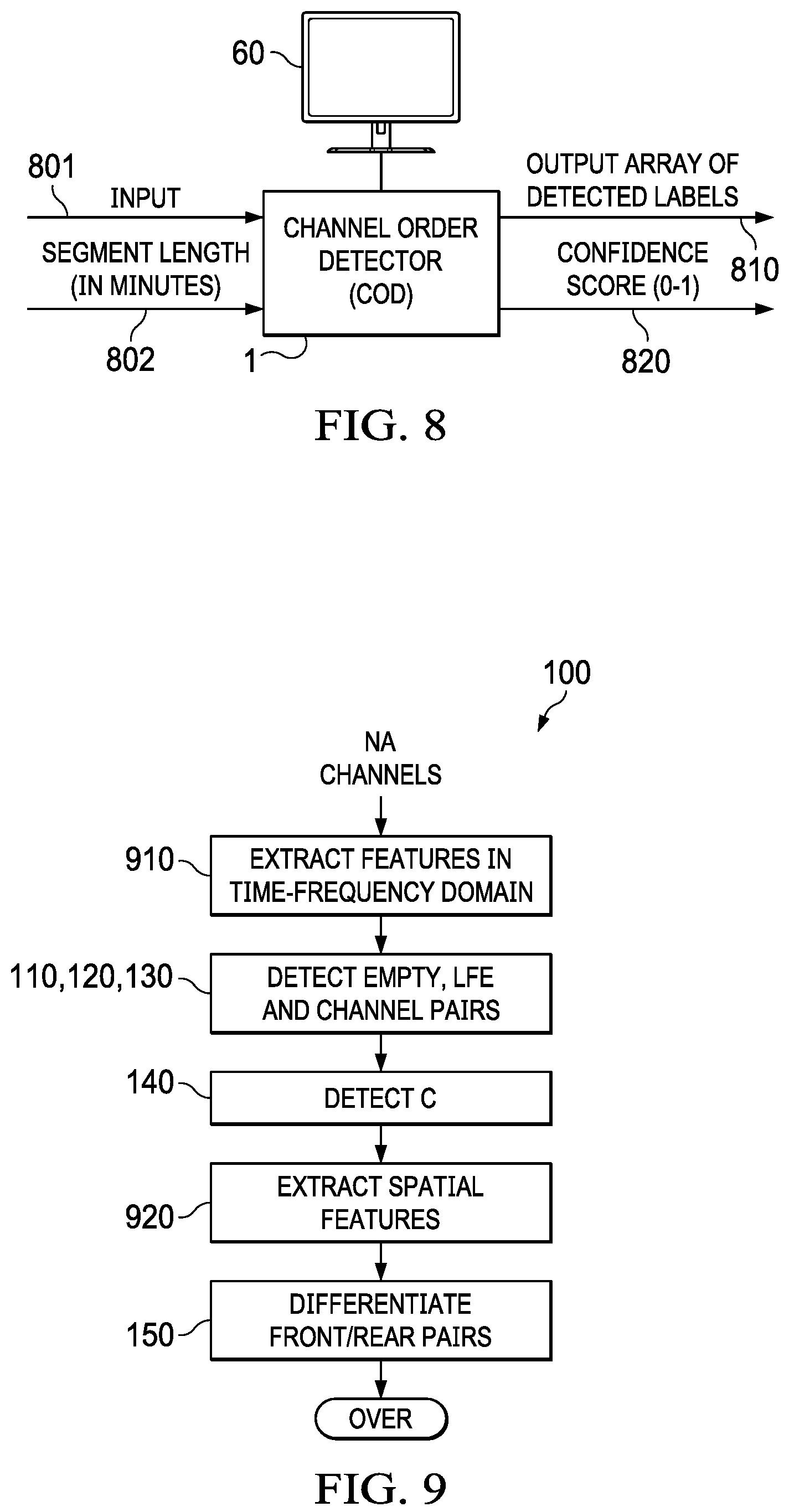 Patent US12165657 Figure 6 – Channel identification of multi-channel audio signals