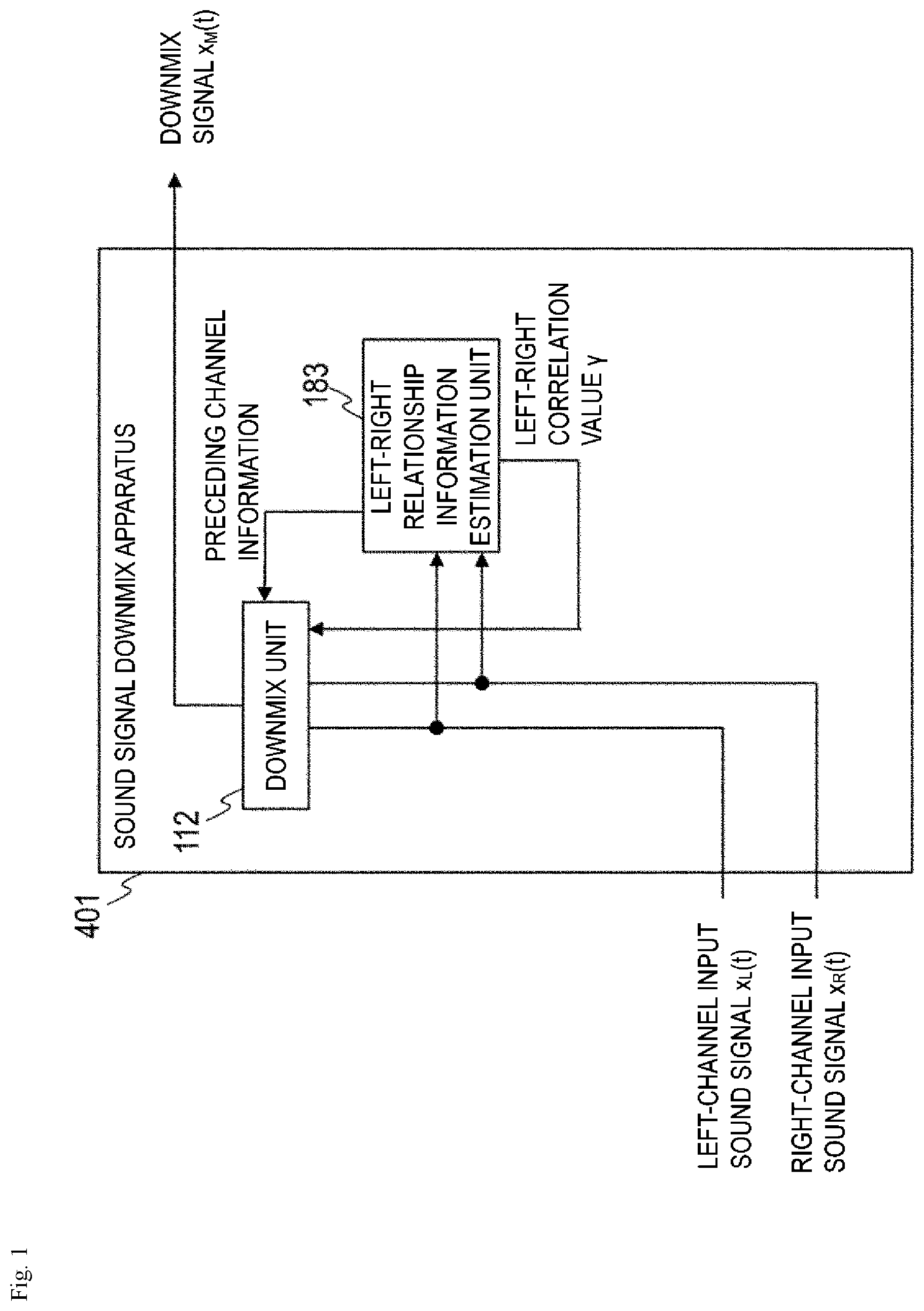 Patent US12165659 — Sound signal downmixing method, sound signal coding method, sound signal downmixing apparatus, sound signal coding apparatus, program and recording medium — Figure 1