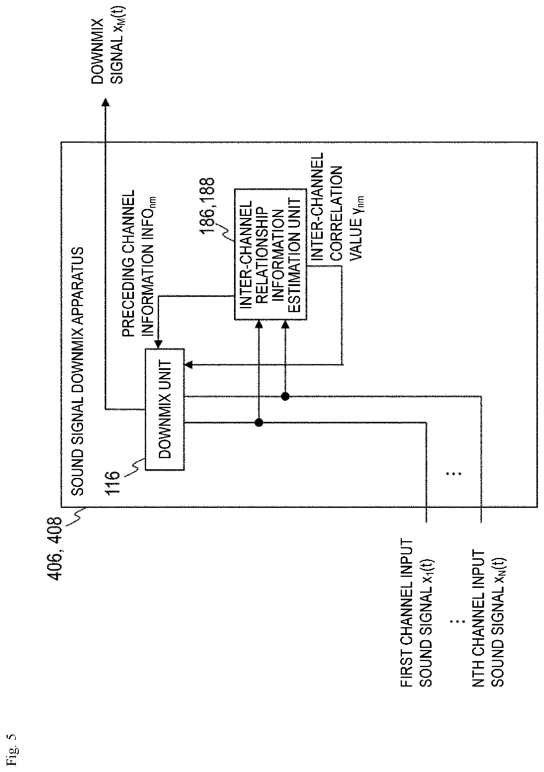 Patent US12165659 Figure 5 – Sound signal downmixing method, sound signal coding method, sound signal downmixing apparatus, sound signal coding apparatus, program and recording medium