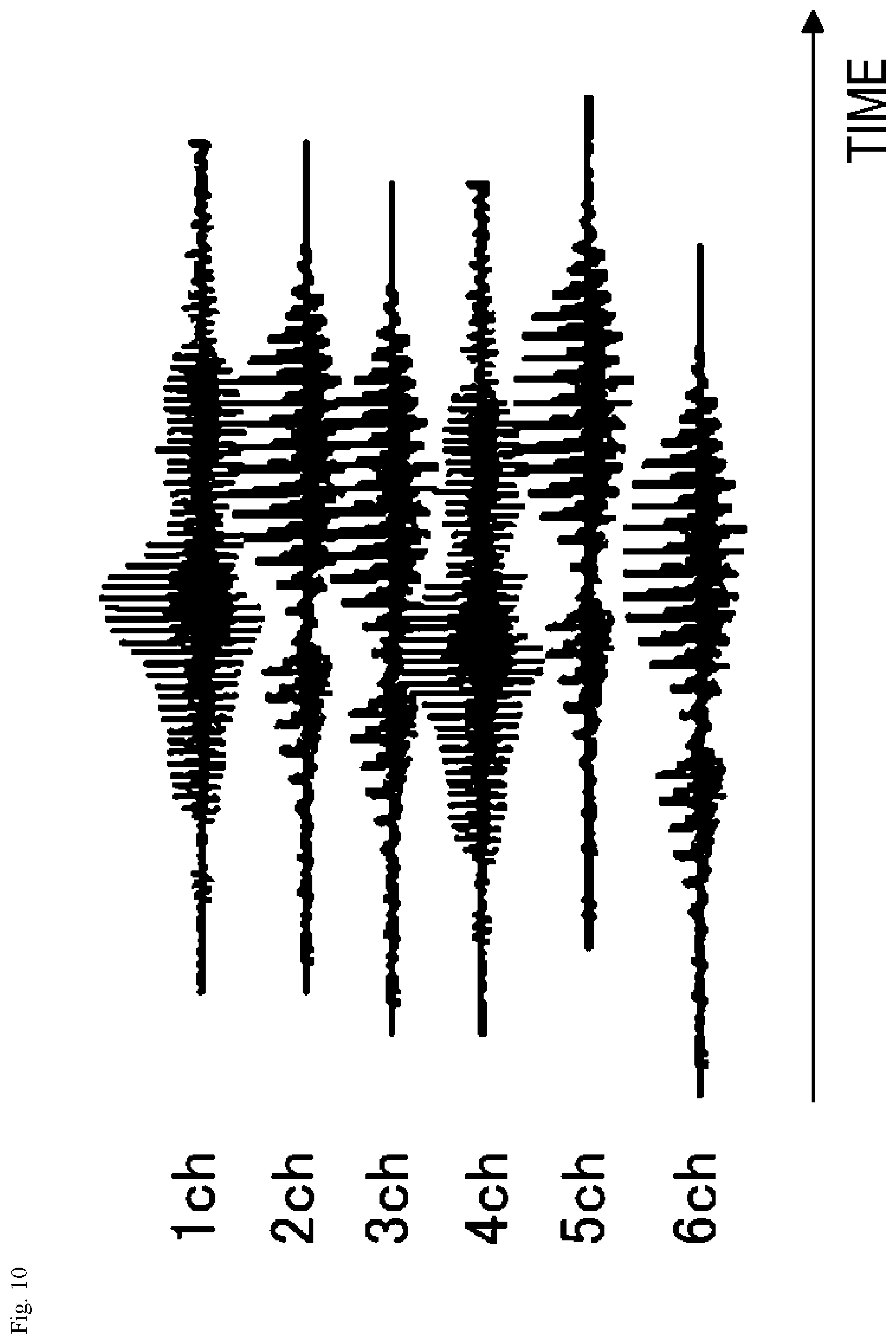 Patent US12165659 Figure 10 – Sound signal downmixing method, sound signal coding method, sound signal downmixing apparatus, sound signal coding apparatus, program and recording medium