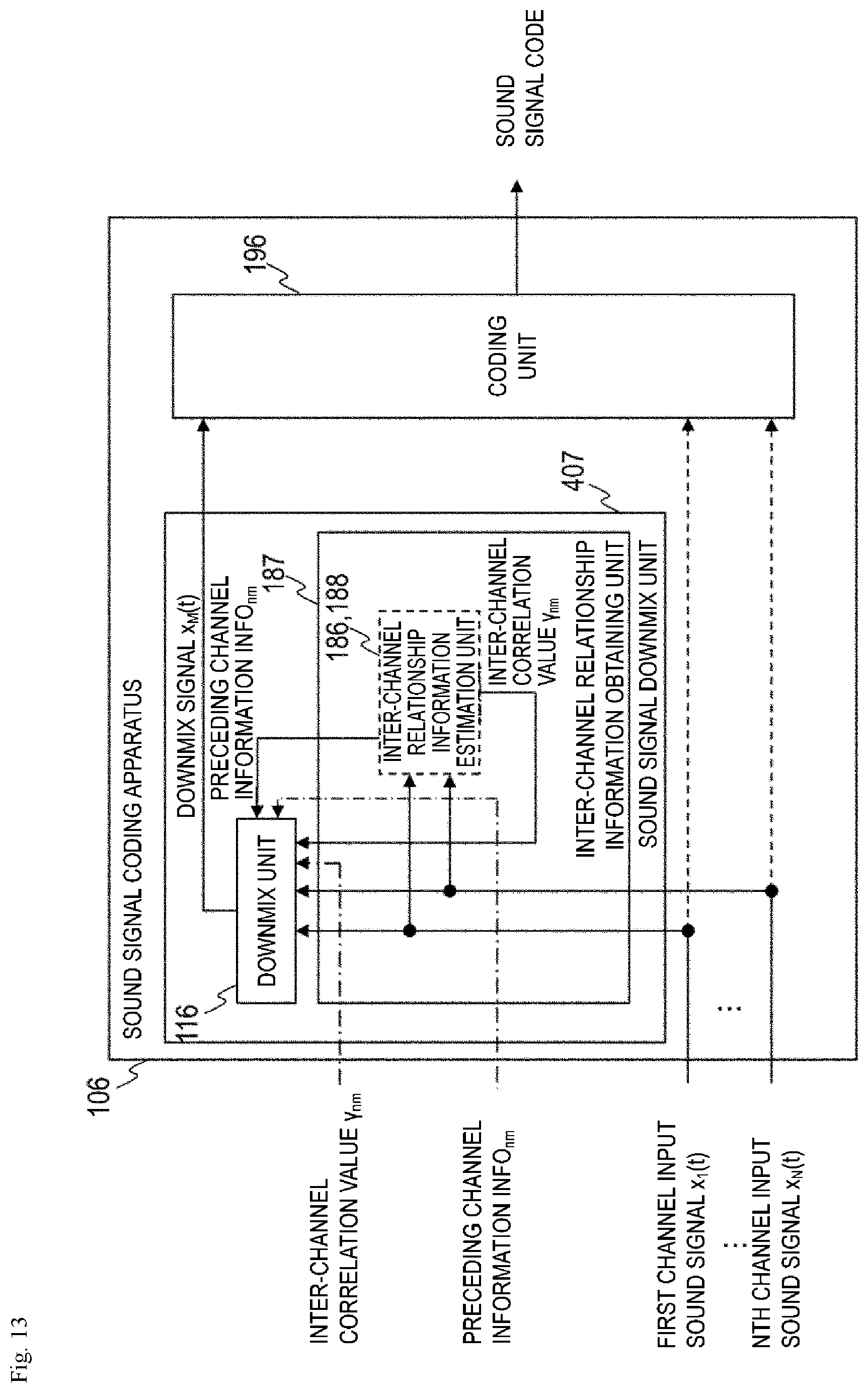 Patent US12165659 Figure 13 – Sound signal downmixing method, sound signal coding method, sound signal downmixing apparatus, sound signal coding apparatus, program and recording medium