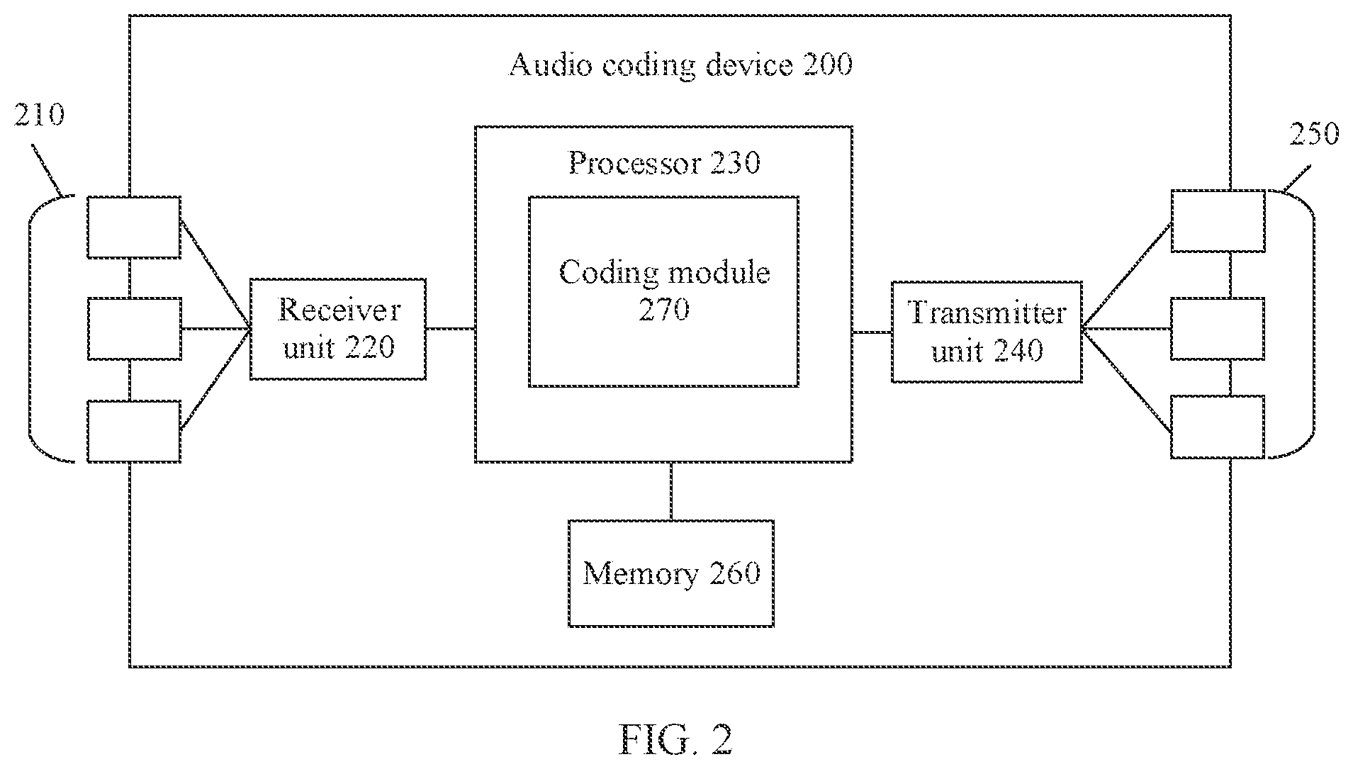 Patent US12165660 Figure 2 – Multi-channel audio signal coding method and apparatus