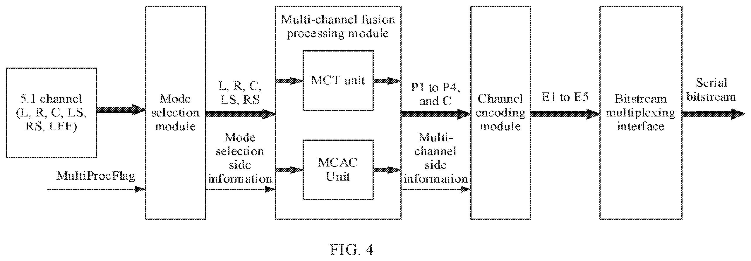 Patent US12165660 Figure 4 – Multi-channel audio signal coding method and apparatus