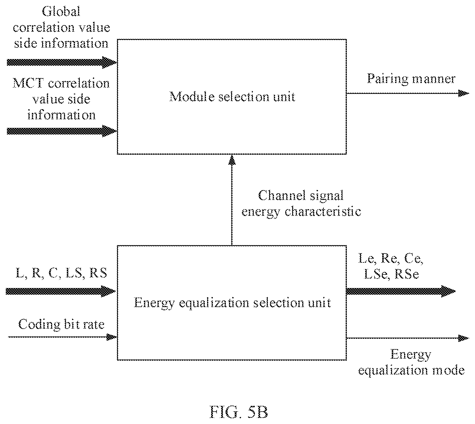 Patent US12165660 Figure 6 – Multi-channel audio signal coding method and apparatus