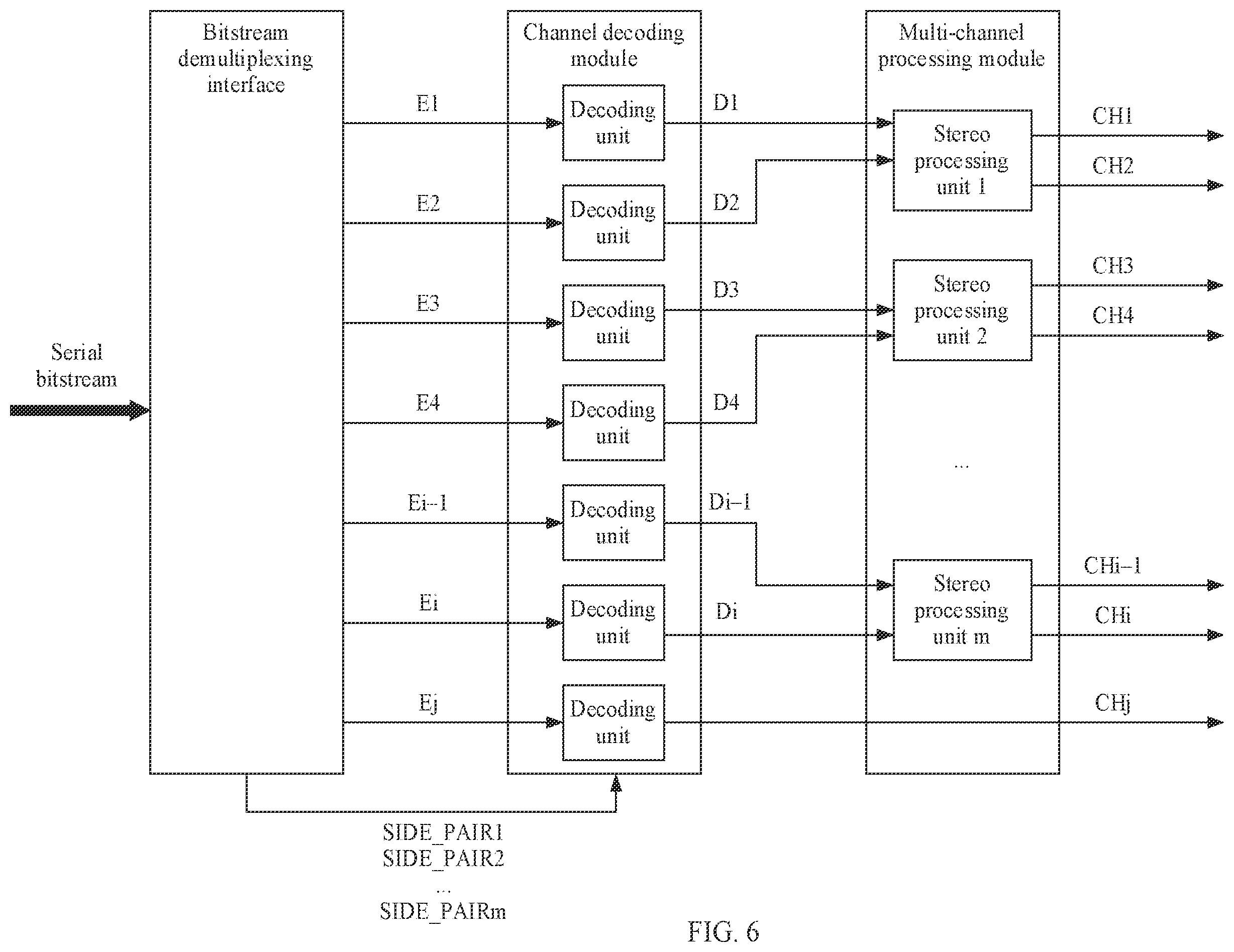 Patent US12165660 Figure 7 – Multi-channel audio signal coding method and apparatus