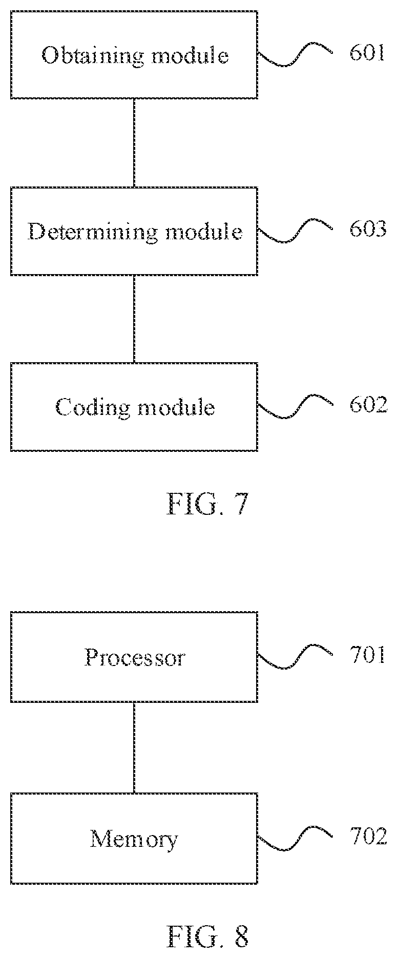 Patent US12165660 Figure 8 – Multi-channel audio signal coding method and apparatus