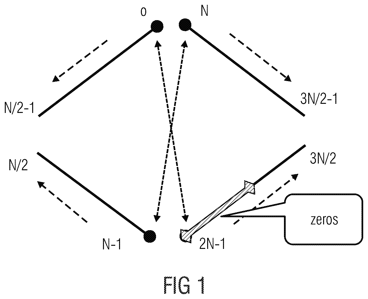 Patent US12165662 Figure 1 – Downscaled decoding