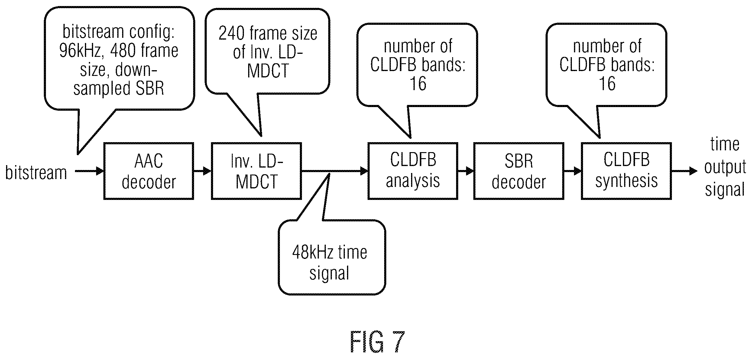 Patent US12165662 Figure 7 – Downscaled decoding