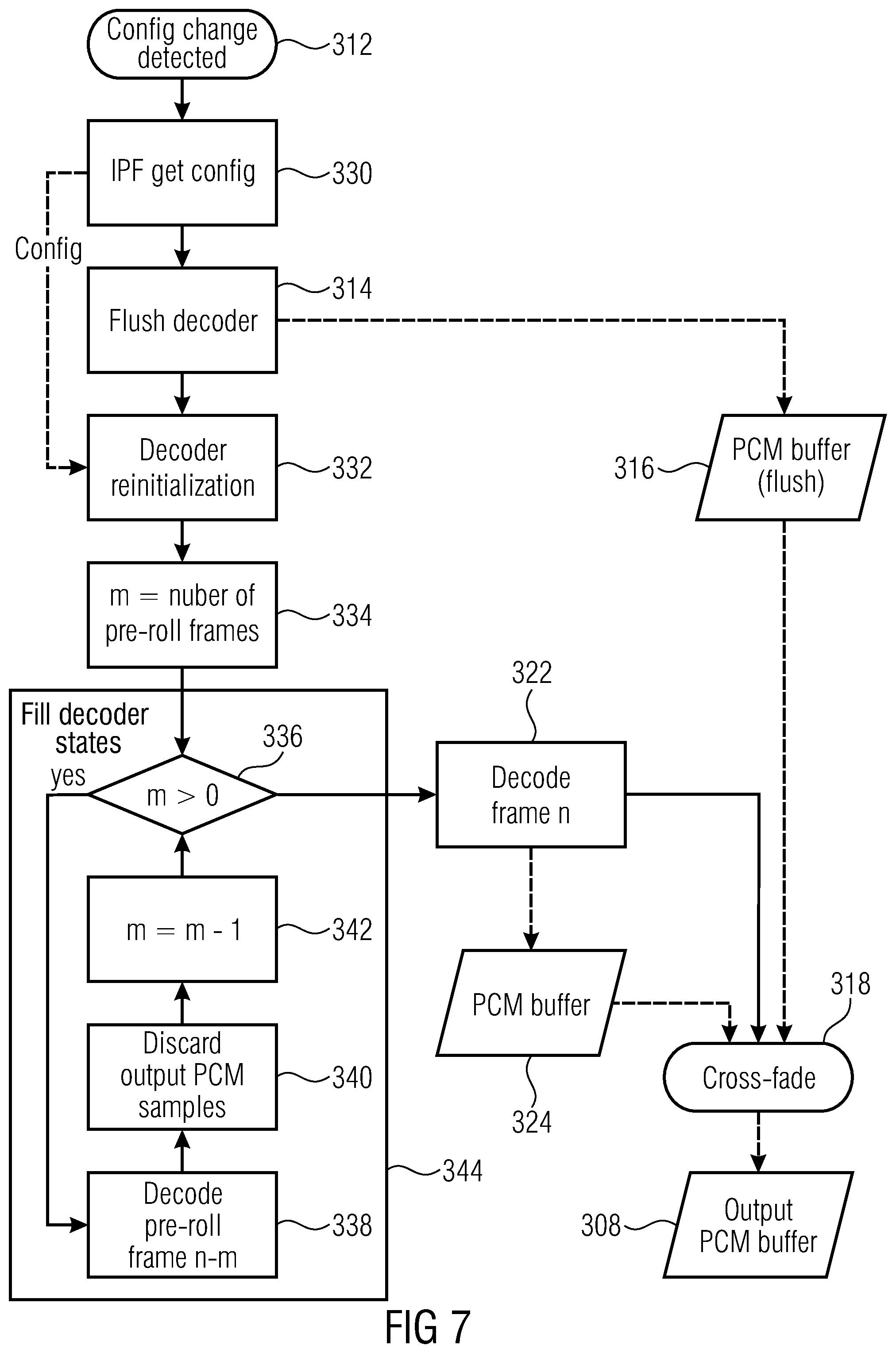 Patent US12165664 Figure 5 – Audio decoder, apparatus for generating encoded audio output data and methods permitting initializing a decoder