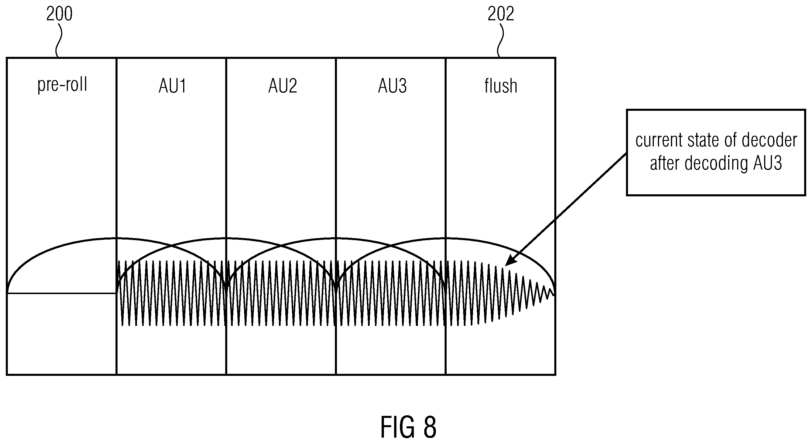 Patent US12165664 Figure 6 – Audio decoder, apparatus for generating encoded audio output data and methods permitting initializing a decoder