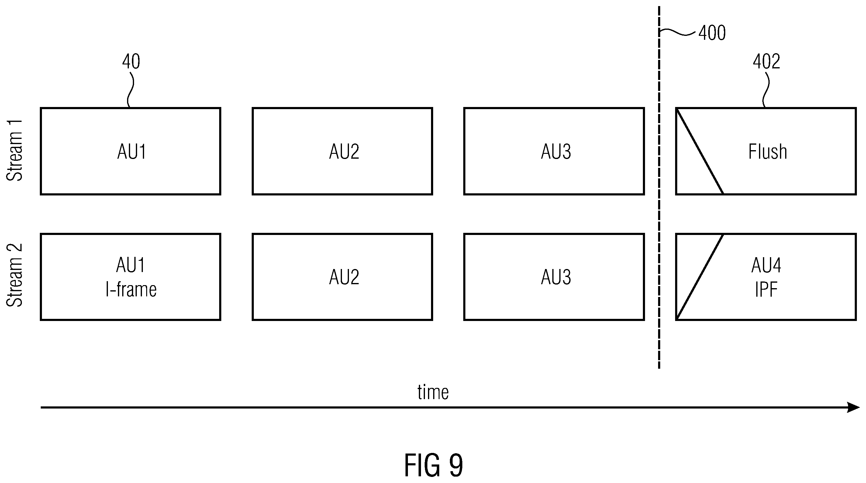 Patent US12165664 Figure 7 – Audio decoder, apparatus for generating encoded audio output data and methods permitting initializing a decoder