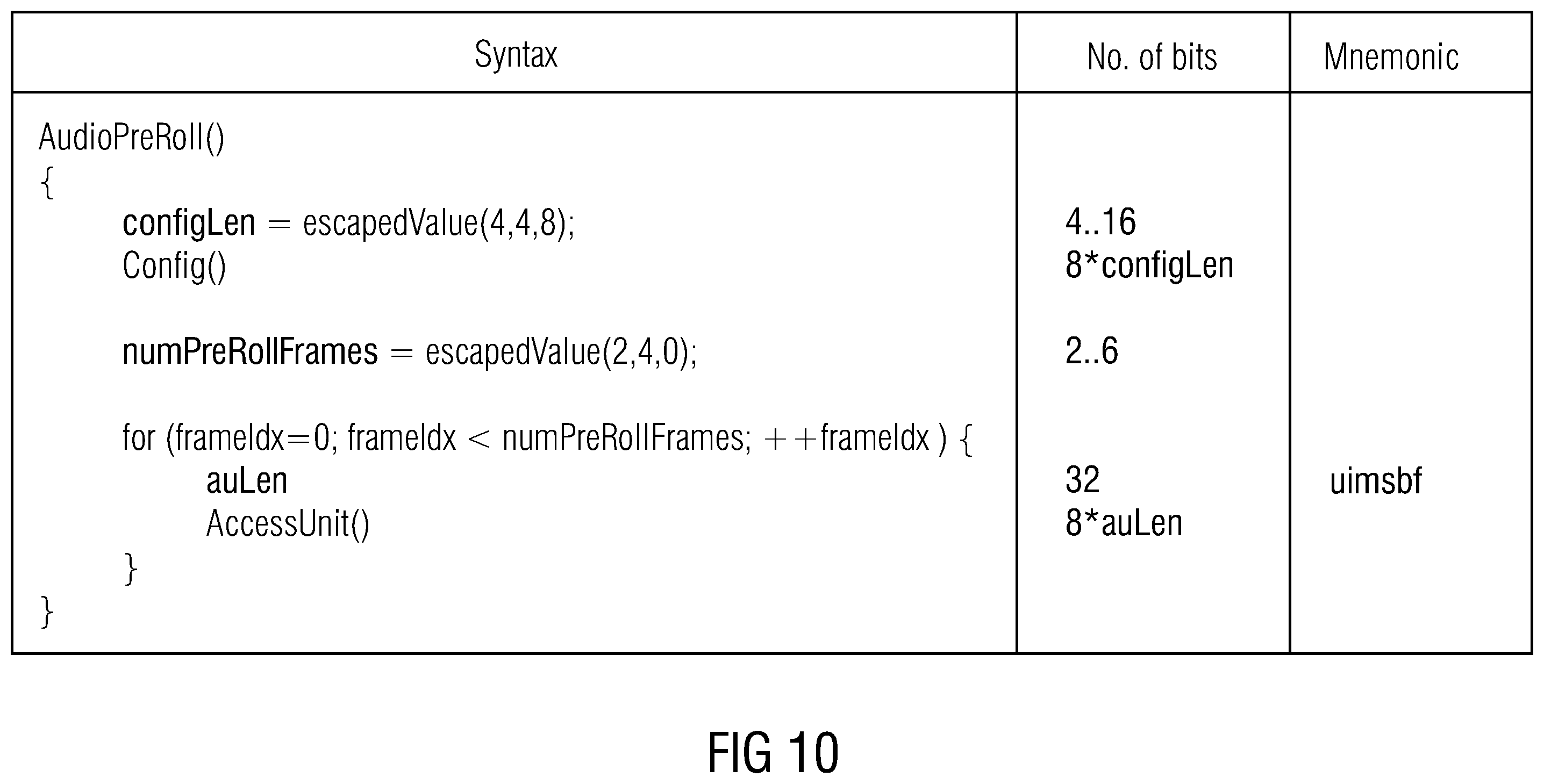 Patent US12165664 Figure 8 – Audio decoder, apparatus for generating encoded audio output data and methods permitting initializing a decoder