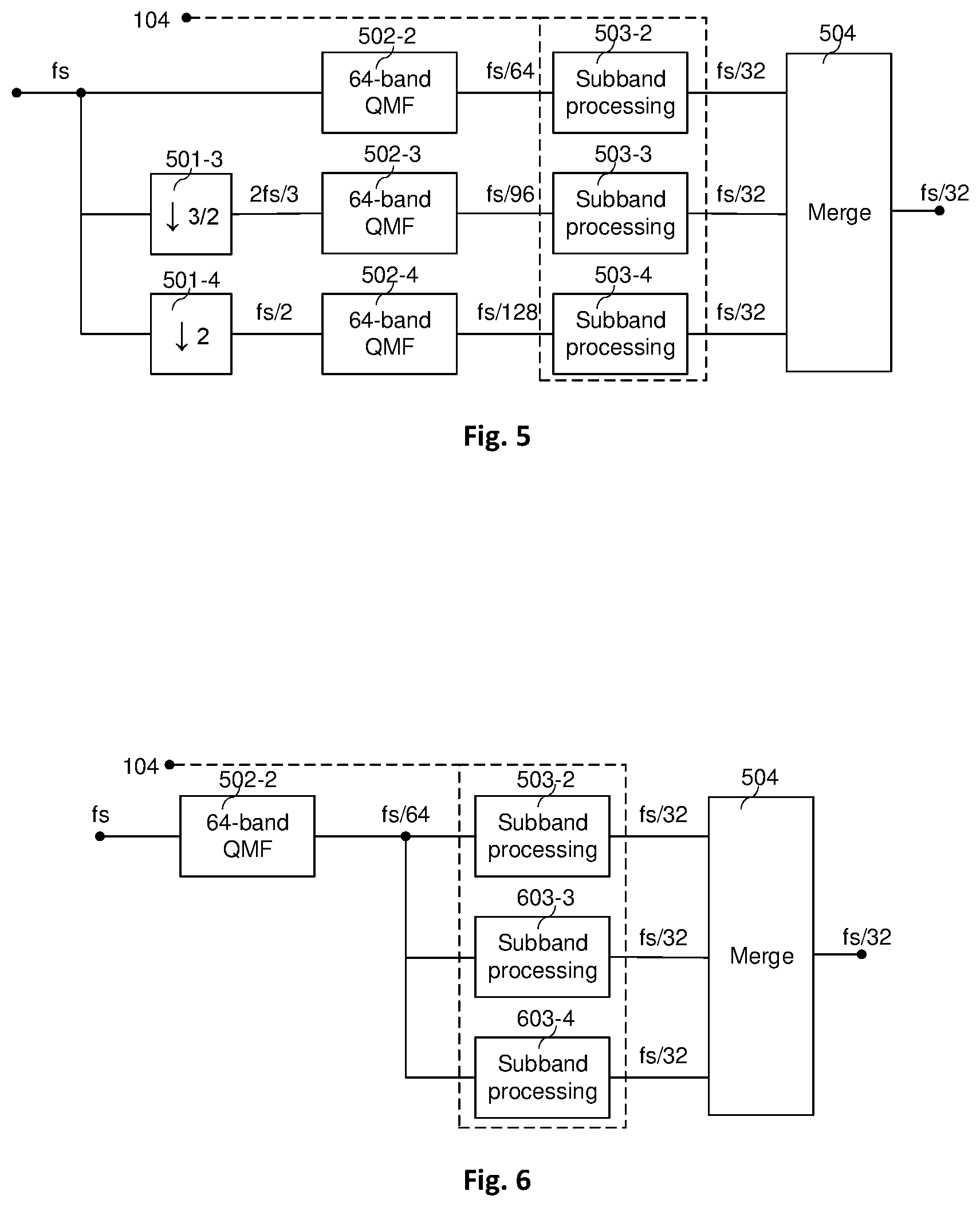 Patent US12165669 Figure 3 – Subband block based harmonic transposition