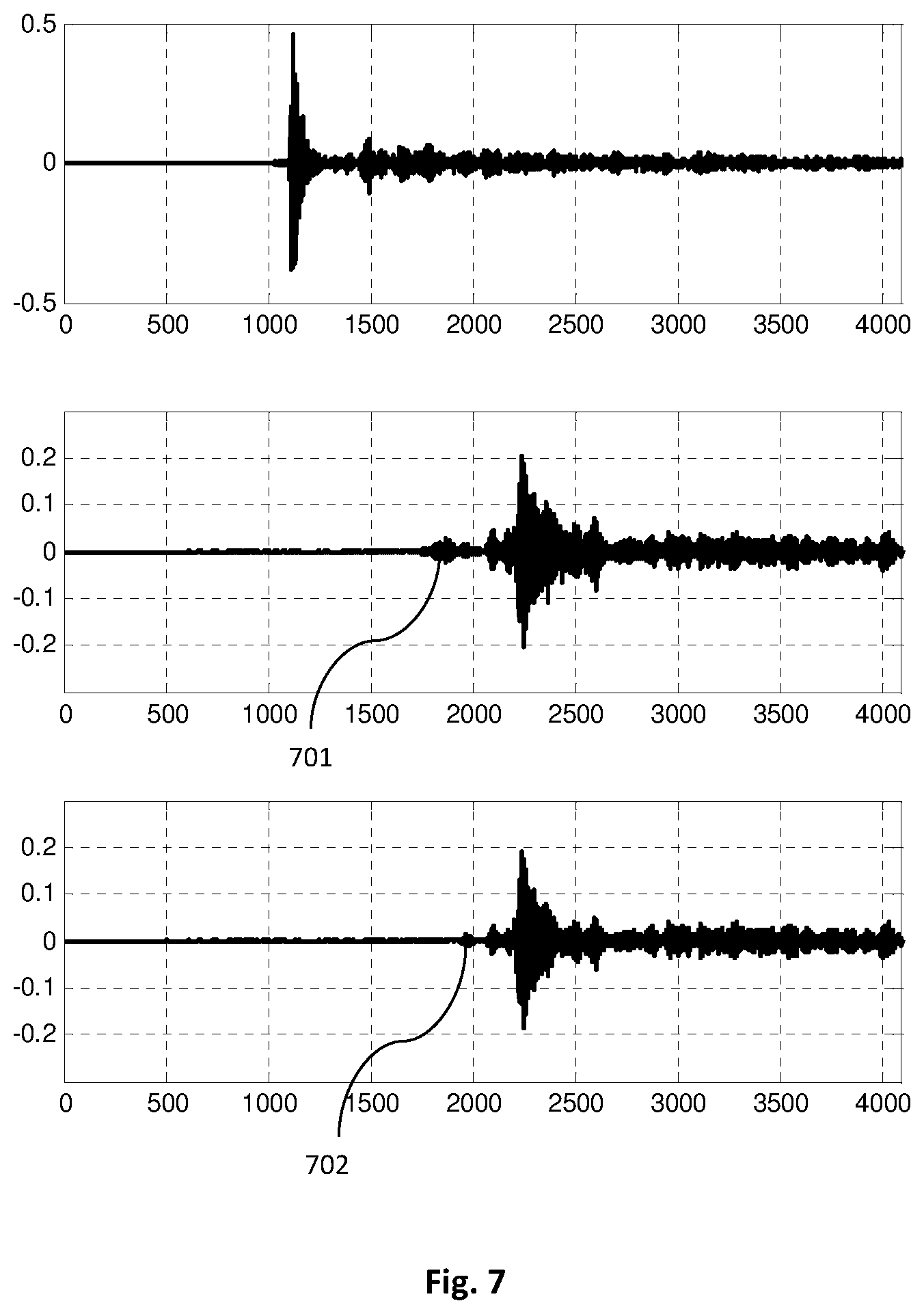 Patent US12165669 Figure 4 – Subband block based harmonic transposition