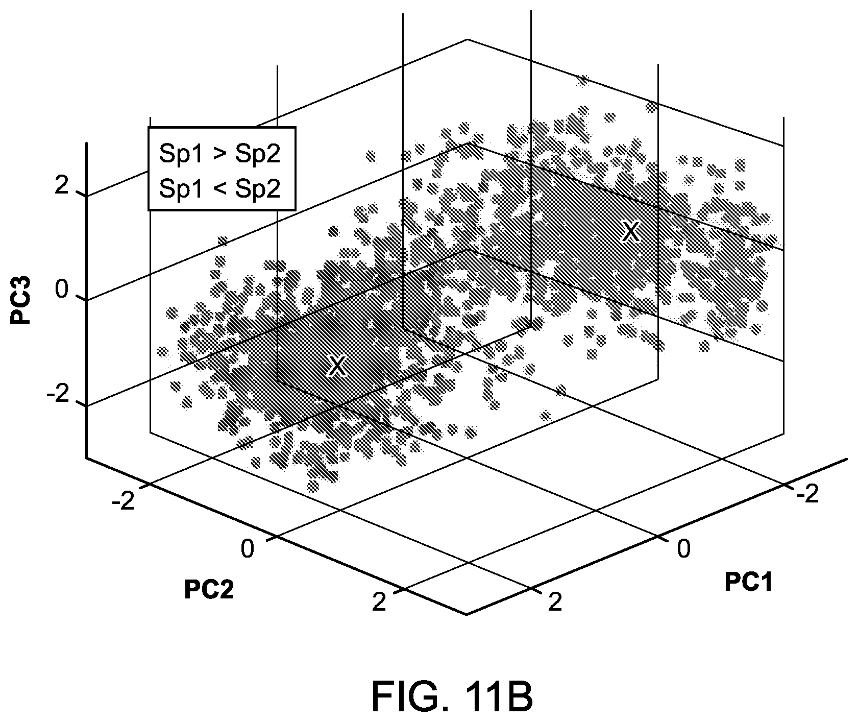 Patent US12165670 Figure 14 – Systems and methods for speech separation and neural decoding of attentional selection in multi-speaker environments