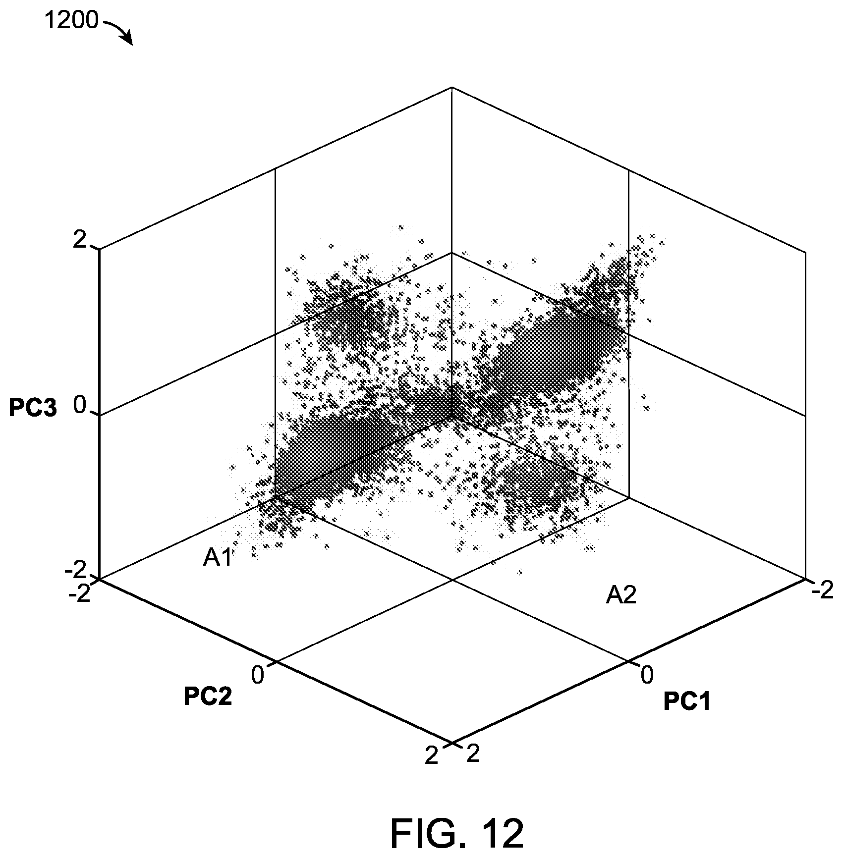 Patent US12165670 Figure 15 – Systems and methods for speech separation and neural decoding of attentional selection in multi-speaker environments