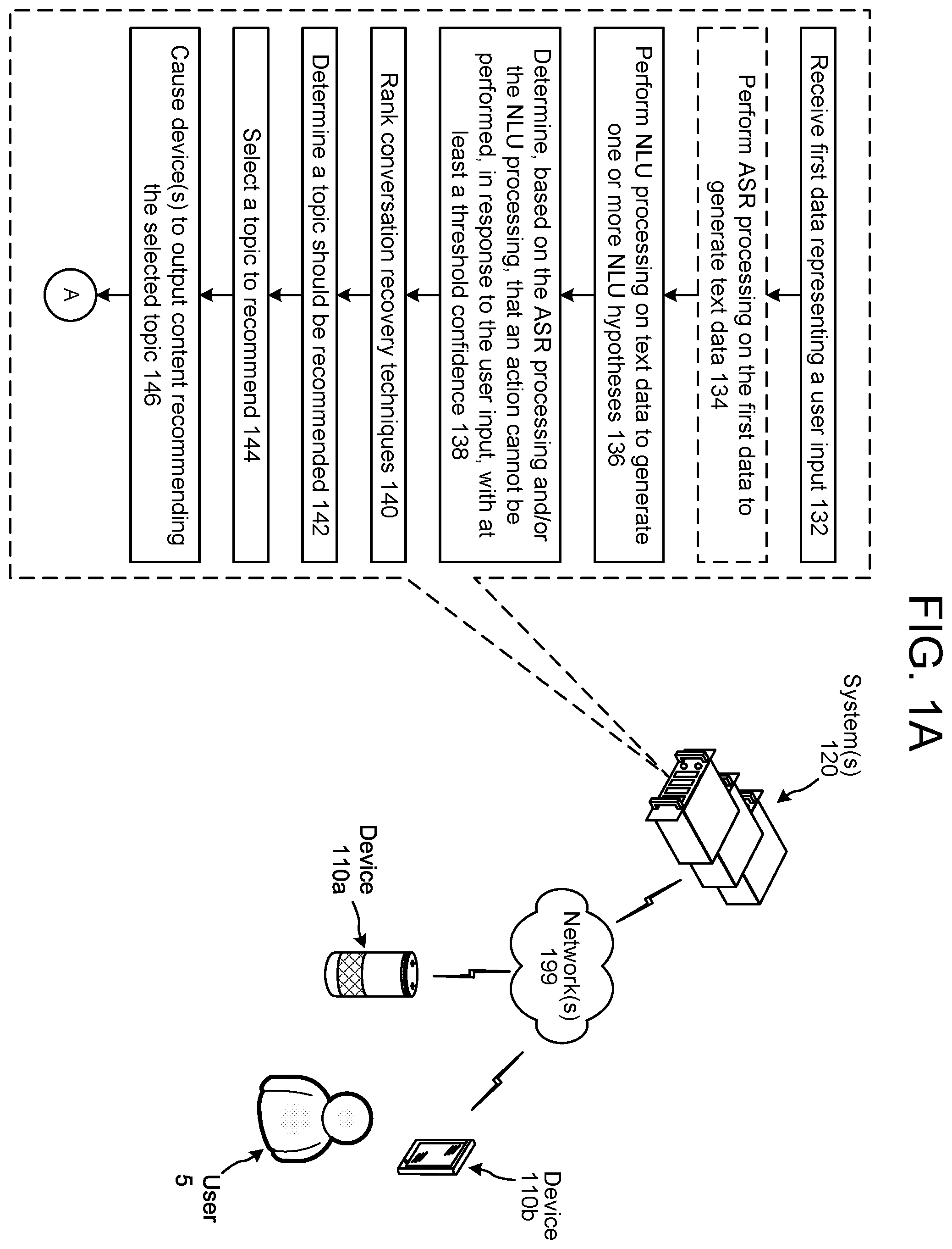 Patent US12165671 Figure 1 – Alternate response generation