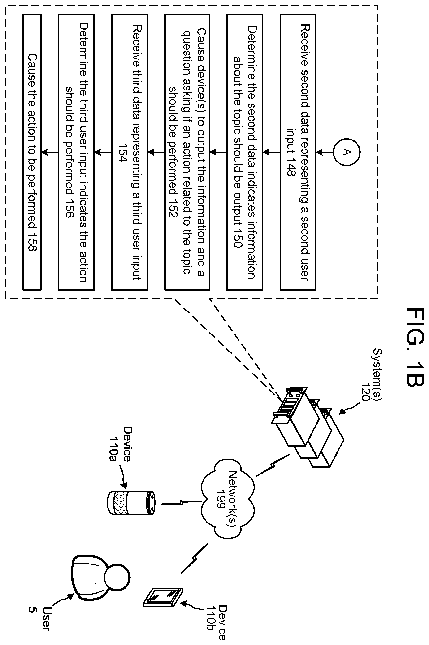 Patent US12165671 Figure 2 – Alternate response generation