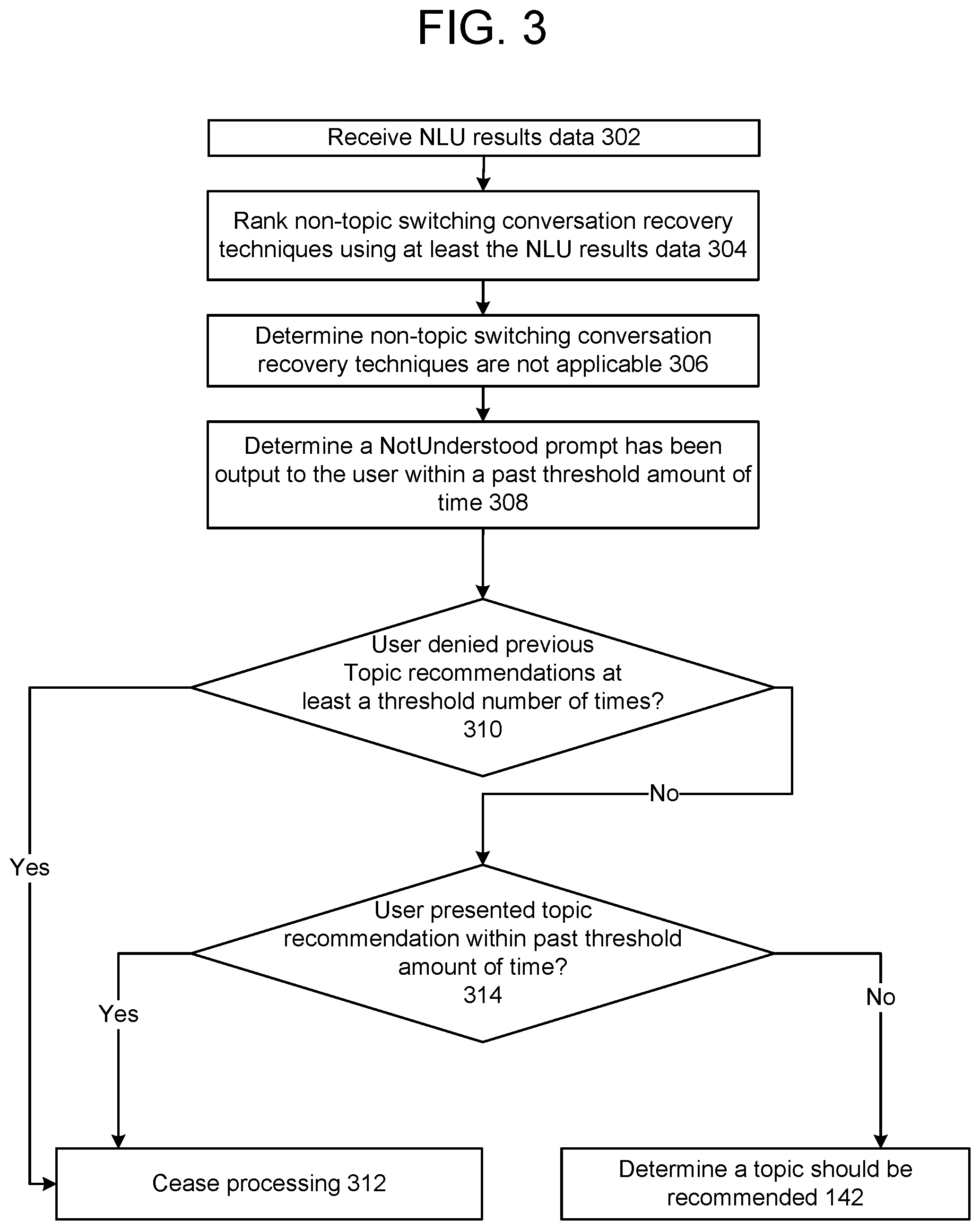 Patent US12165671 Figure 7 – Alternate response generation