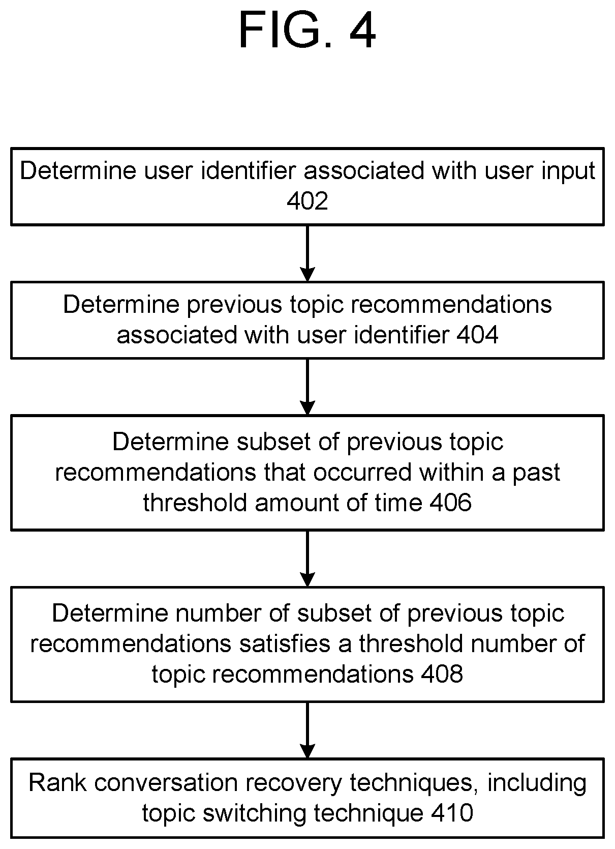 Patent US12165671 Figure 8 – Alternate response generation