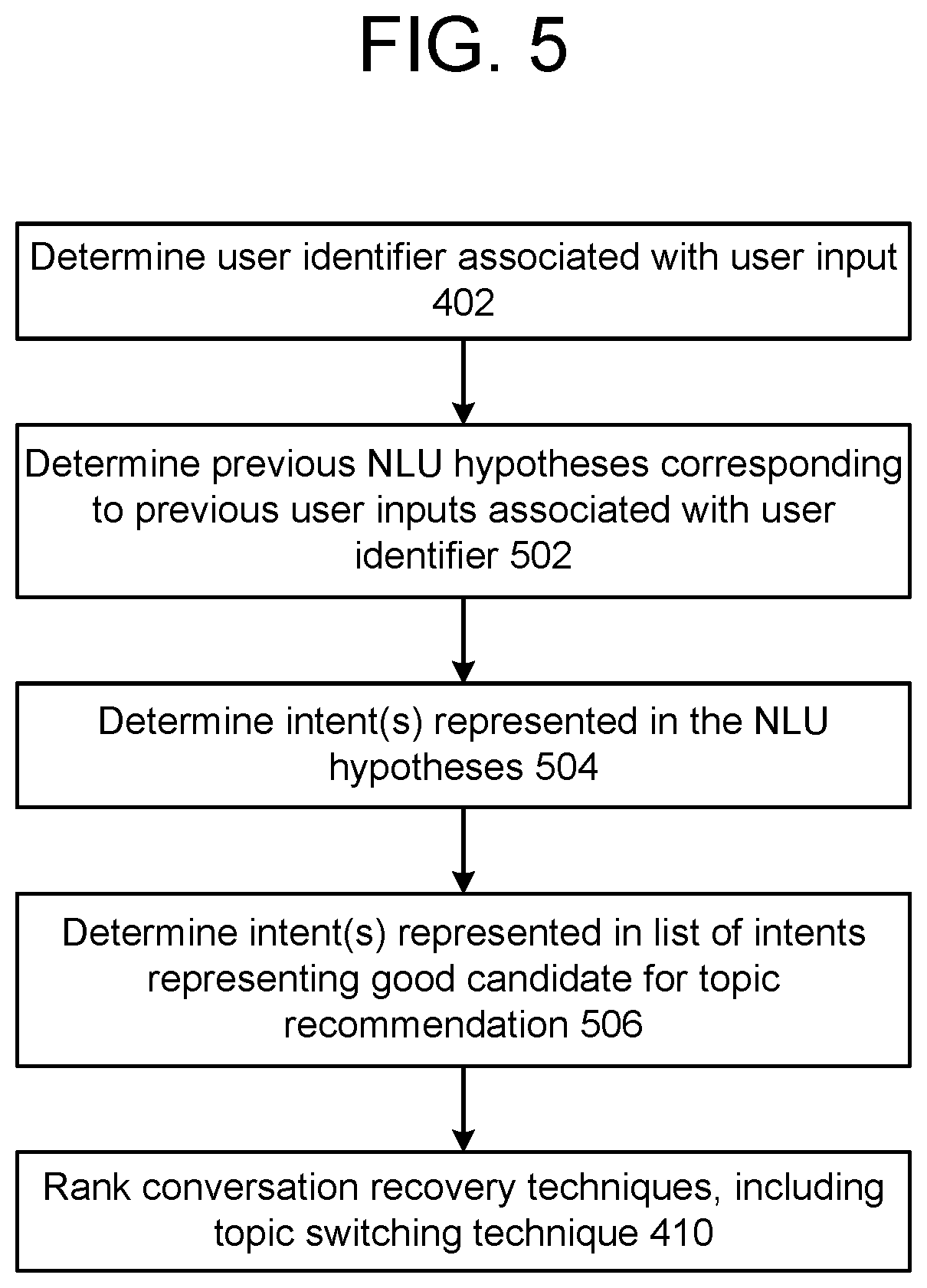 Patent US12165671 Figure 9 – Alternate response generation