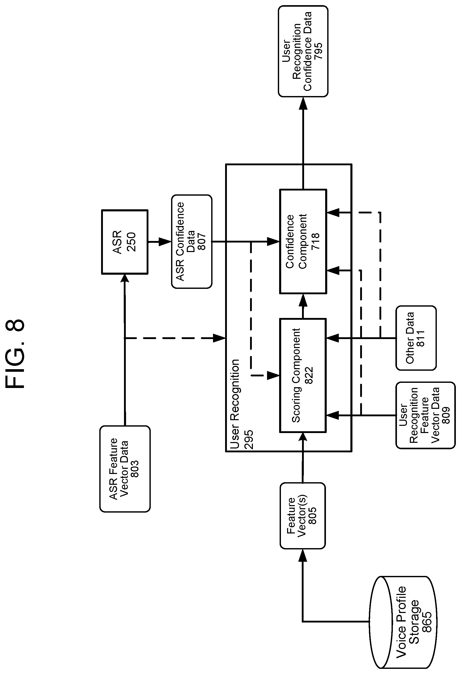Patent US12165671 Figure 12 – Alternate response generation